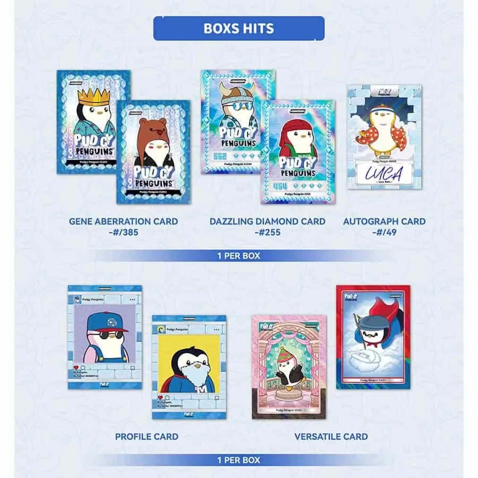 2026 Kakawow Phantom Pudgy Penguins Hobby Box Presell (Ships Sealed Only)
