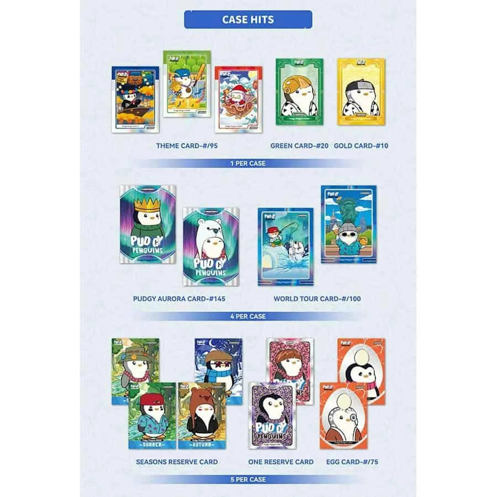 2026 Kakawow Phantom Pudgy Penguins Hobby 10 Box Case Presell (Ships Sealed Only)
