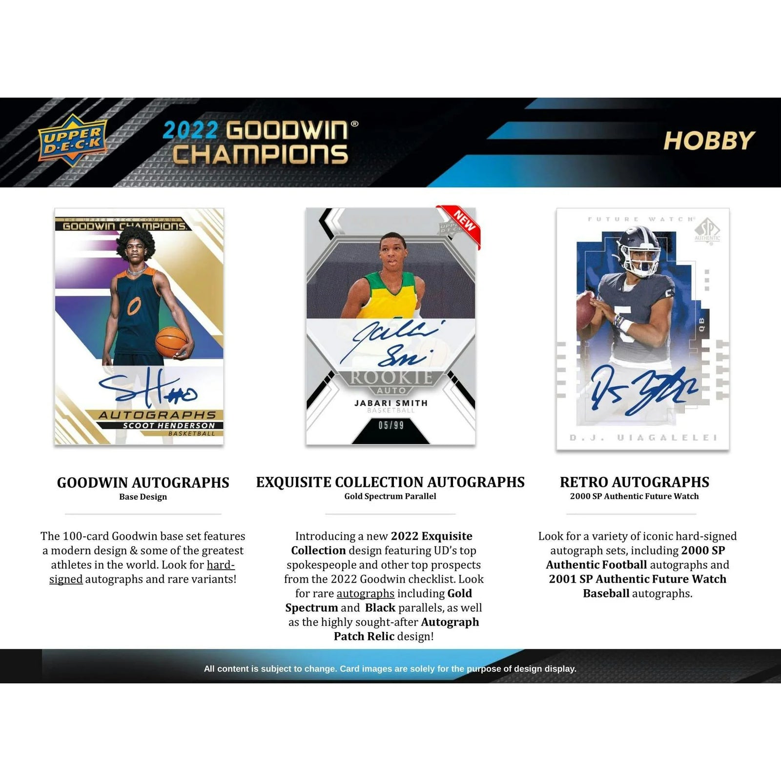 DRAFT - 2022 Upper Deck Goodwin Champions Hobby 16-Box Case