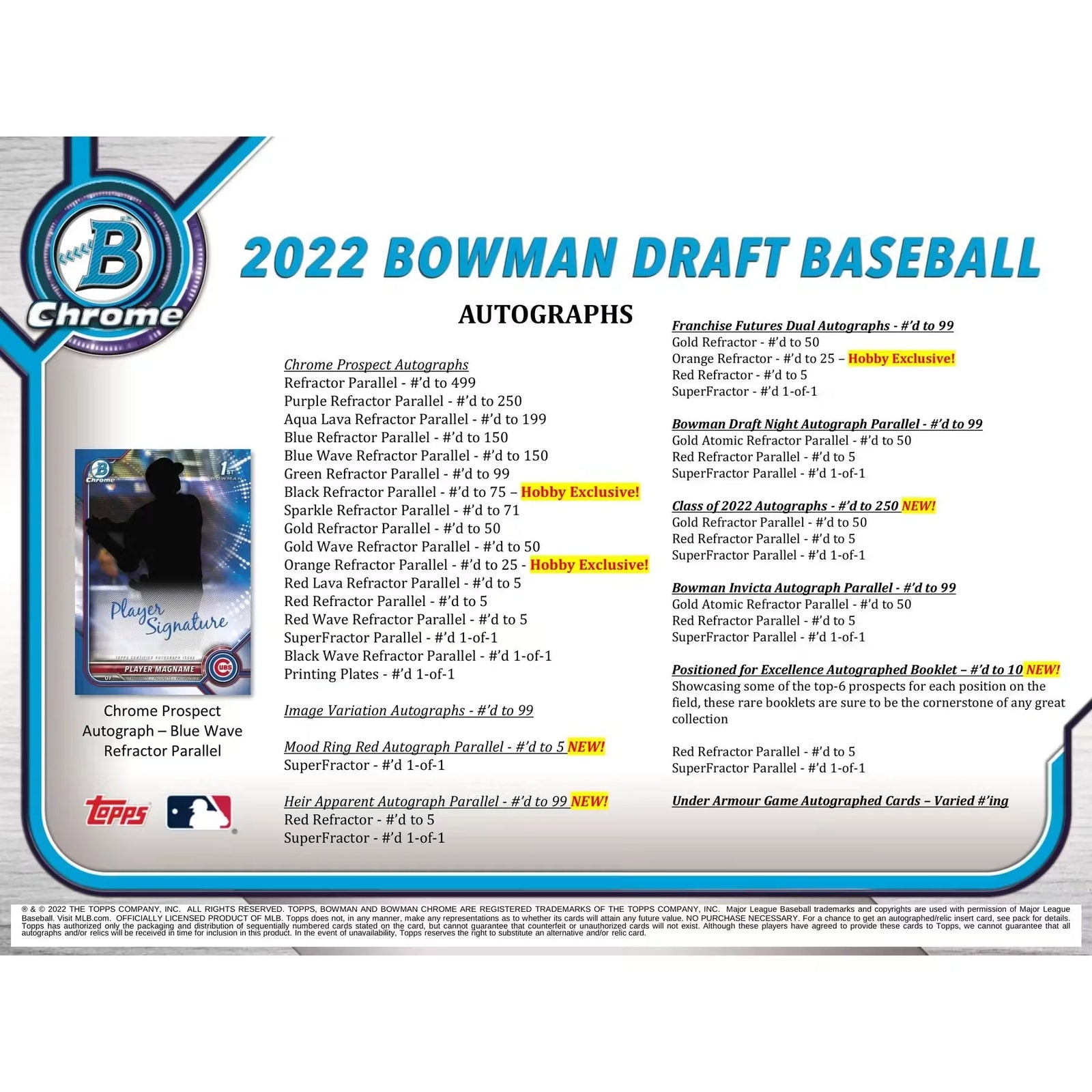 2022 Bowman Draft Baseball Hobby Jumbo Box