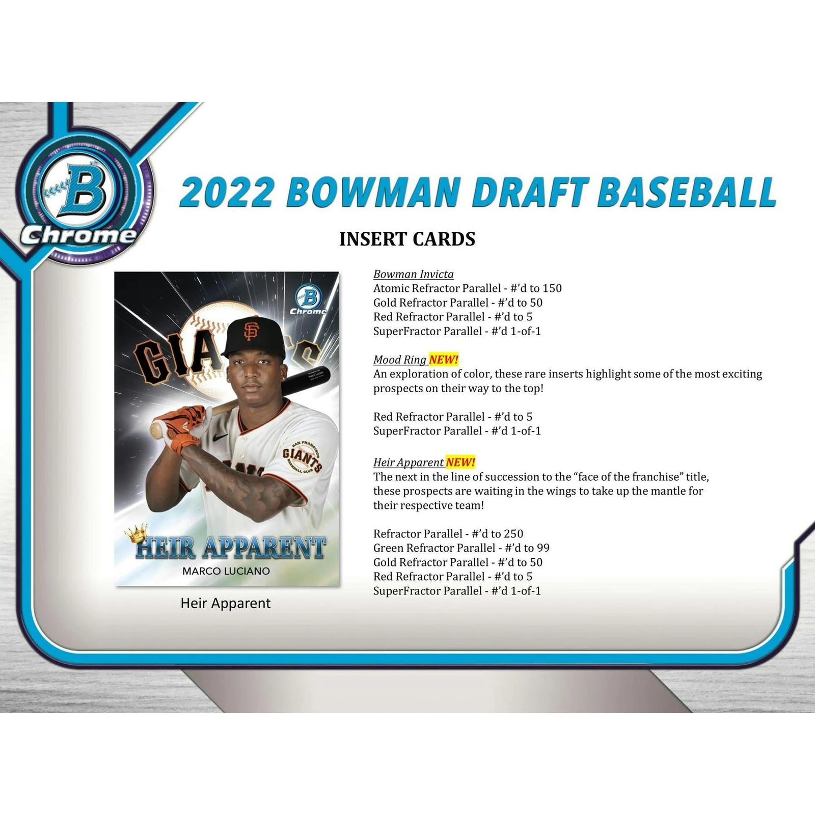 DRAFT - Just In 2022 Bowman Draft Baseball Hobby Lite Box
