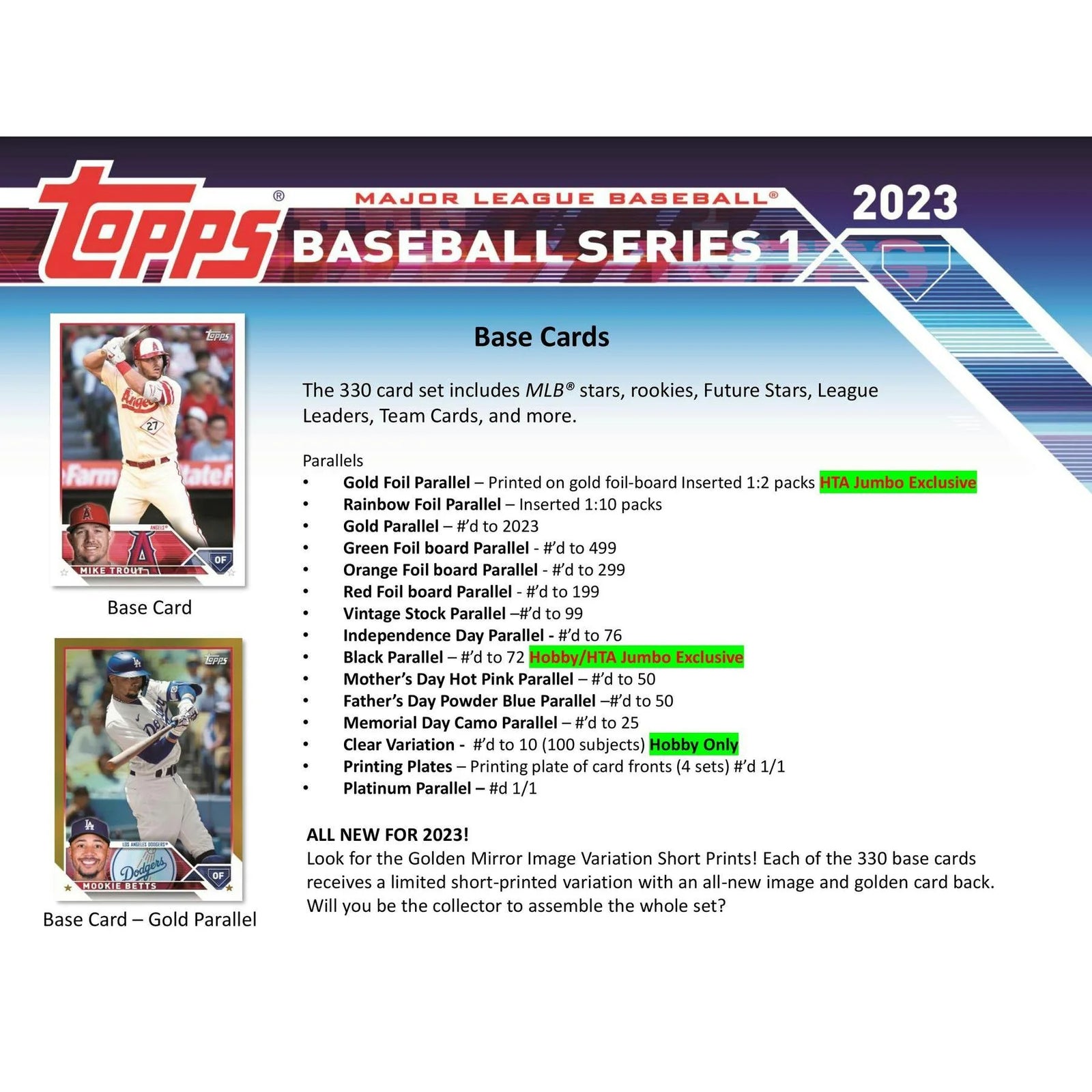 DRAFT - Just In 2023 Topps Series 1 Baseball Hobby 12-Box Case