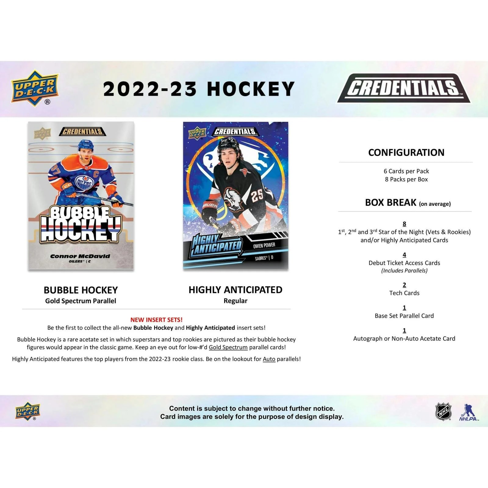 DRAFT - Just In 2022/23 Upper Deck Credentials Hockey Hobby 20-Box Case