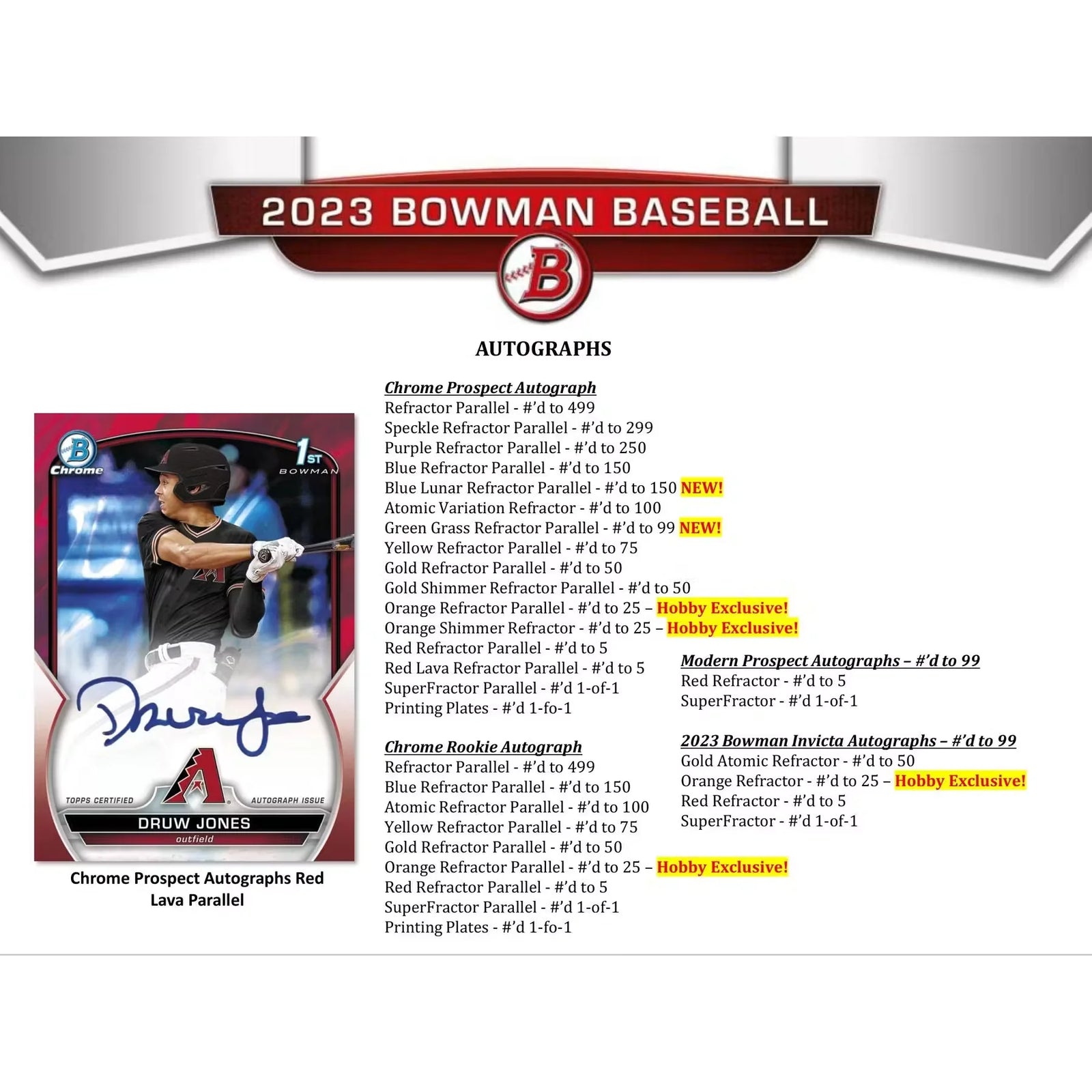 2023 Bowman Baseball Hobby 12-Box Case (Ships Sealed Only)
