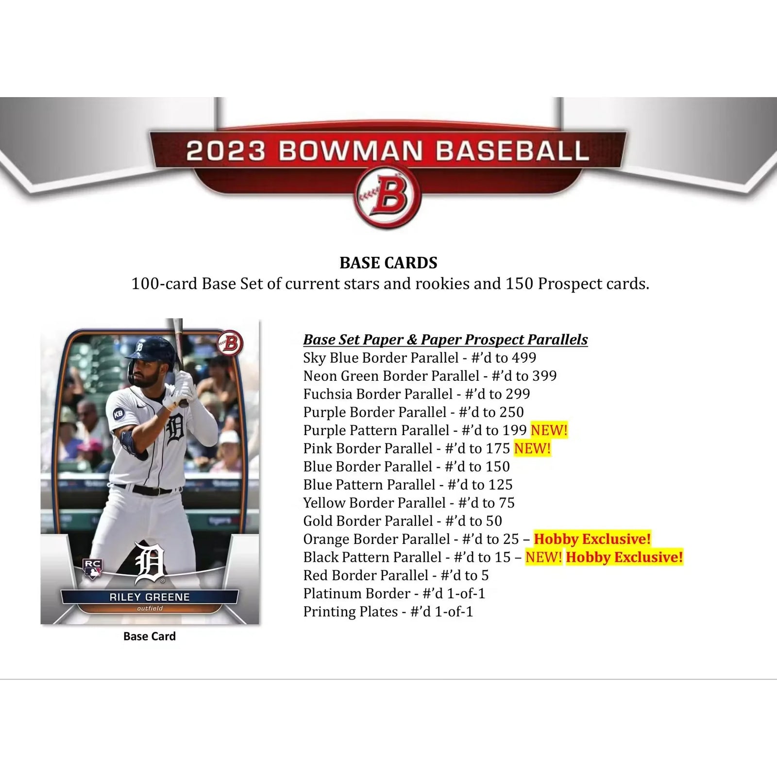 2023 Bowman Baseball Hobby 12-Box Case (Ships Sealed Only)
