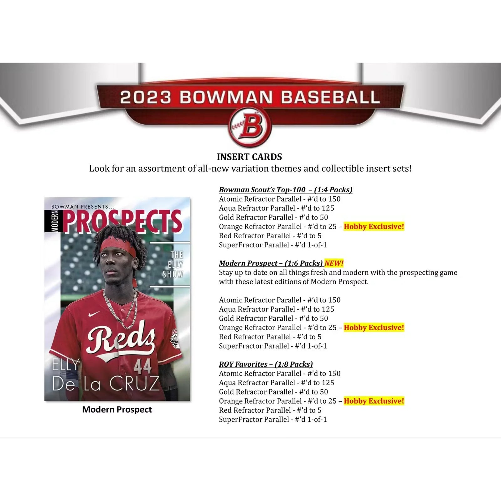 2023 Bowman Baseball Hobby 12-Box Case (Ships Sealed Only)