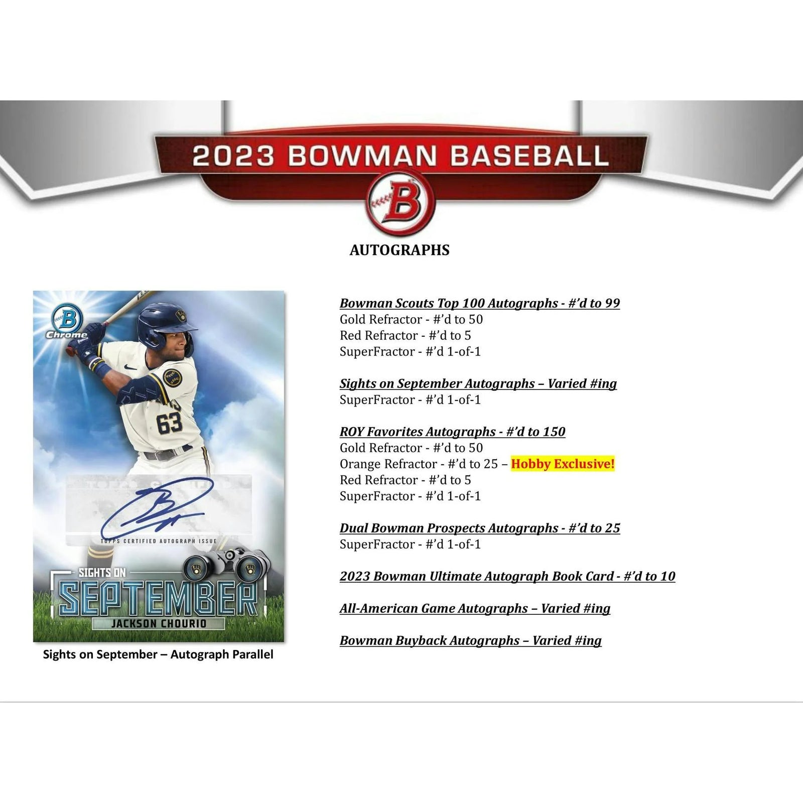 DRAFT - Just In 2023 Bowman Baseball Hobby Box