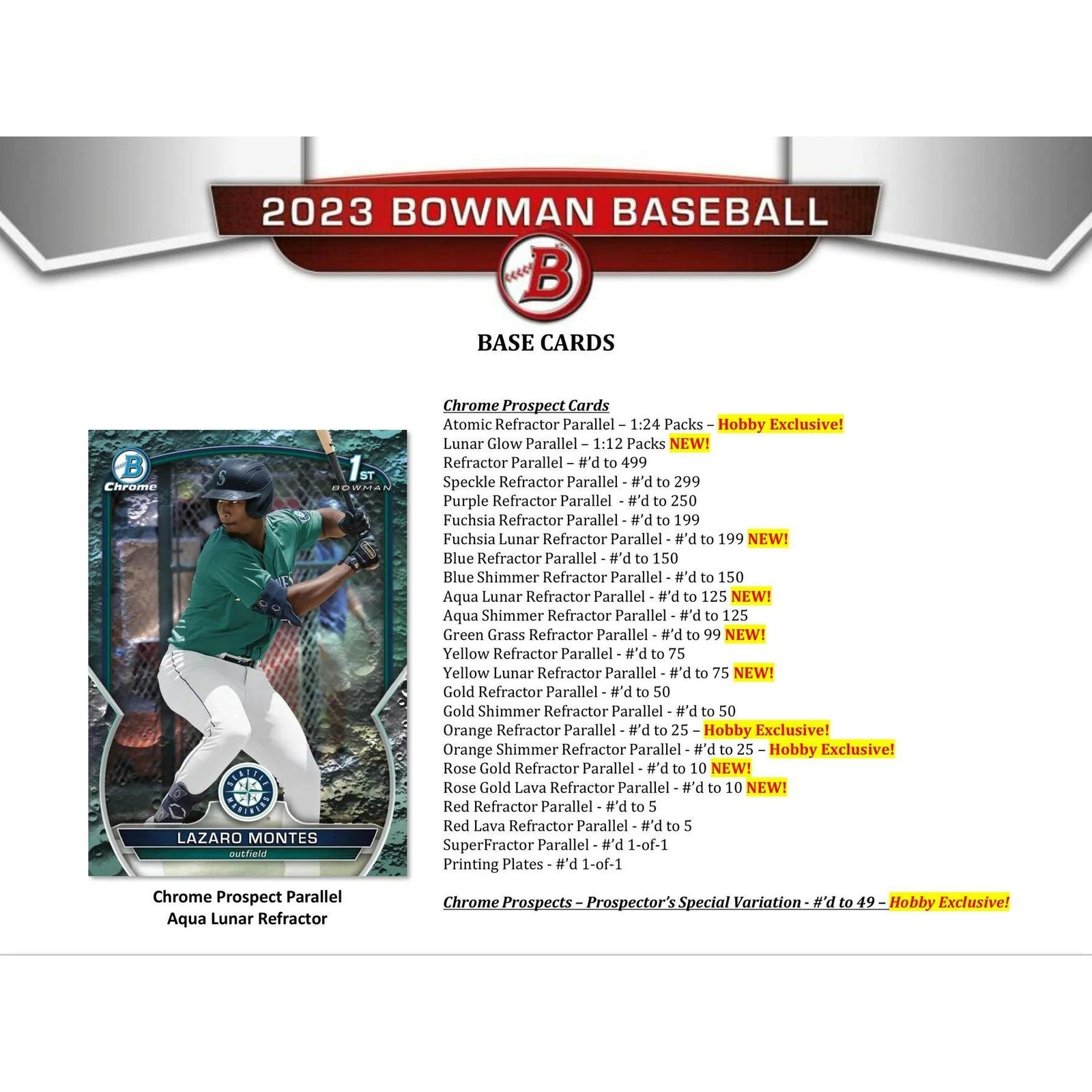 DRAFT - Just In 2023 Bowman Baseball Hobby Box