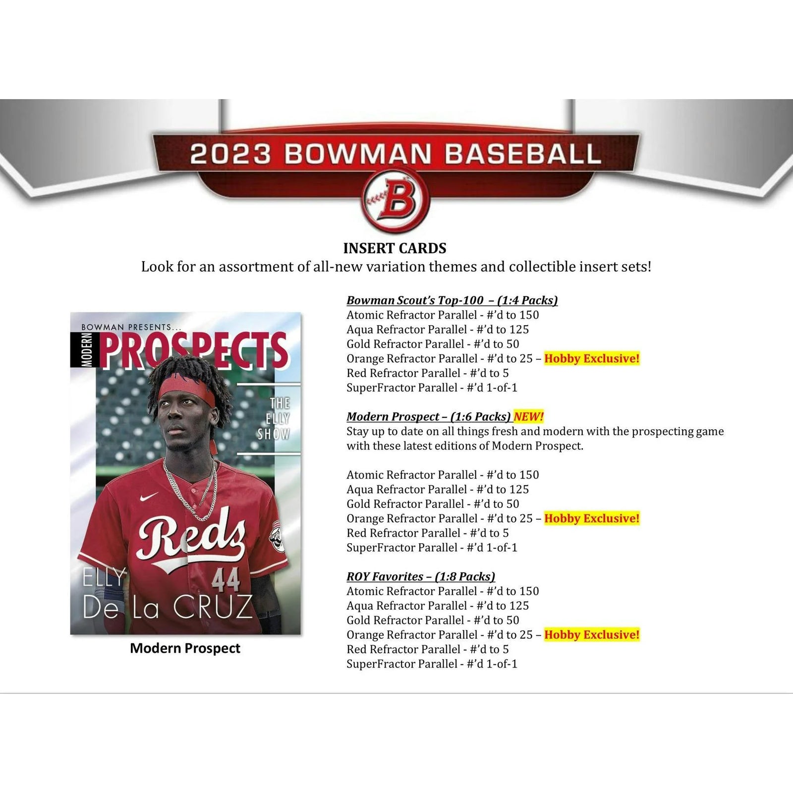 DRAFT - Just In 2023 Bowman Baseball Hobby Box