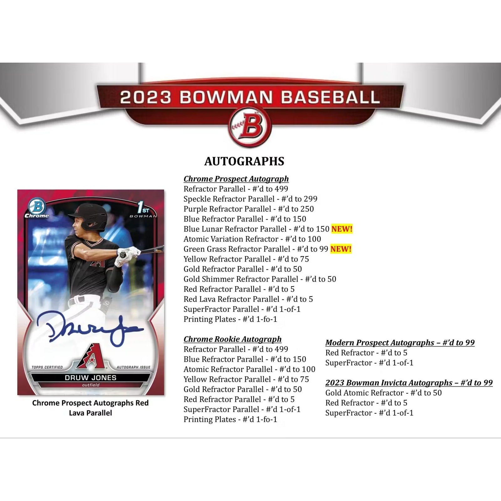 2023 Bowman Baseball Hobby Jumbo 8 Box Case
