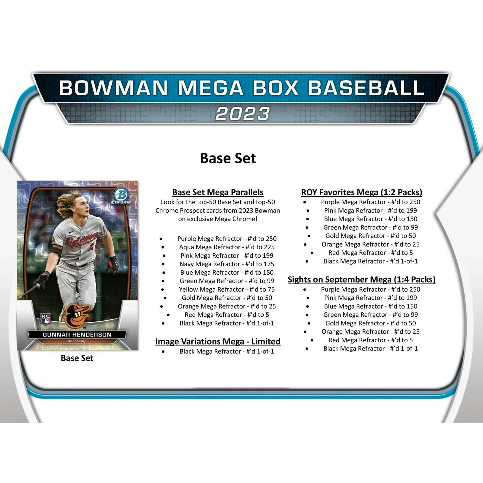 DRAFT - Just In 2023 Bowman Baseball Mega Box