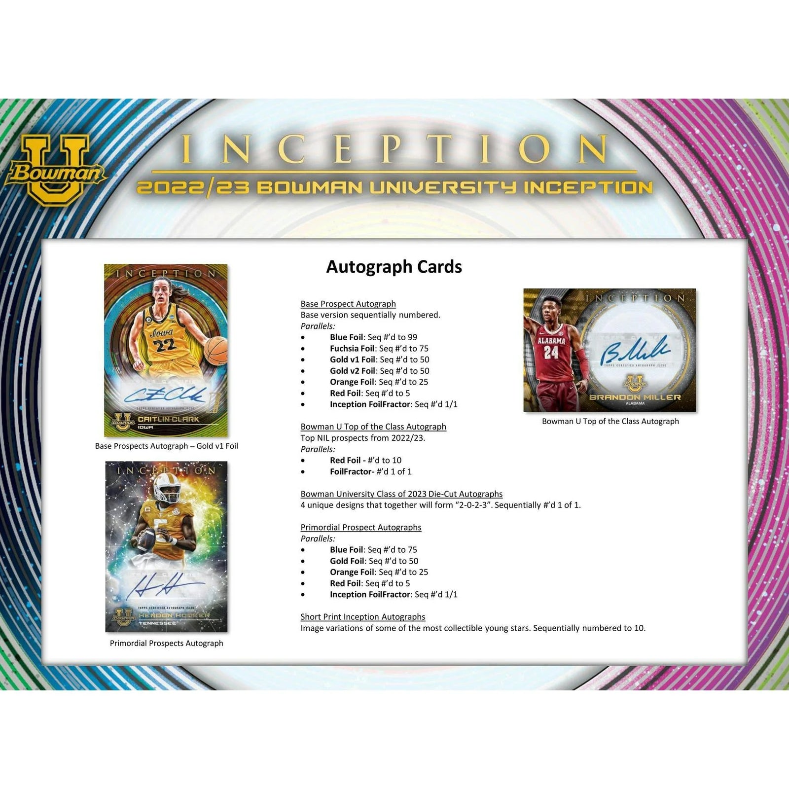 DRAFT - 2022-23 Bowman University Inception Hobby Box | dacardworld:BVM30K67OM
