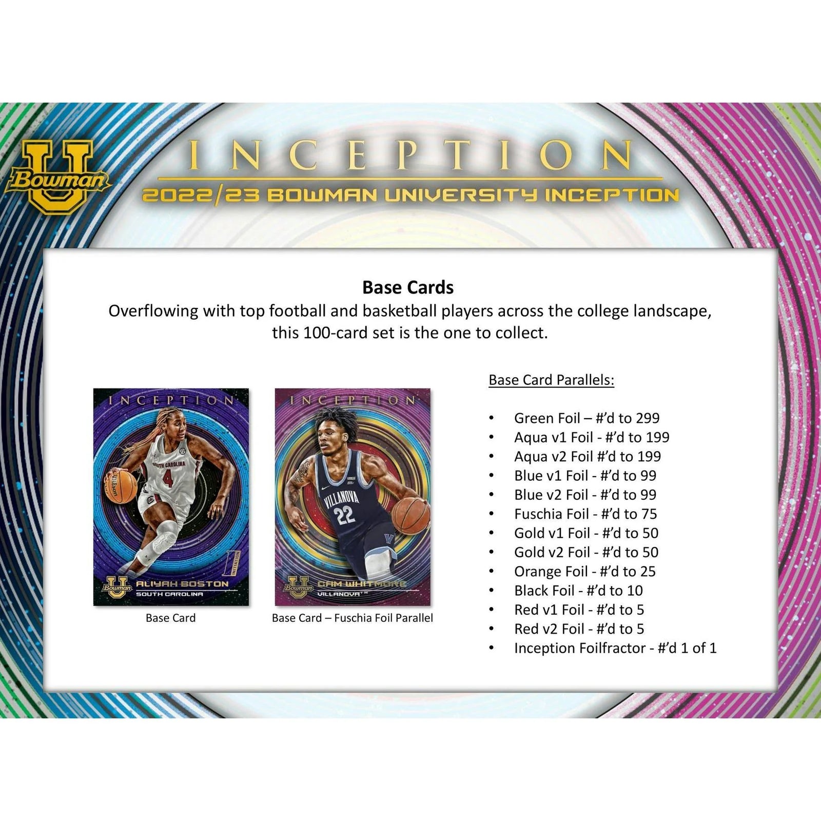 DRAFT - 2022-23 Bowman University Inception Hobby 16-Box Case | College Prospects