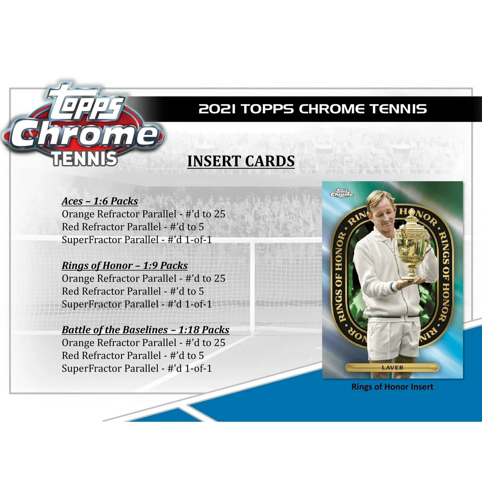 DRAFT - 2021 Topps Chrome Tennis Hobby Box