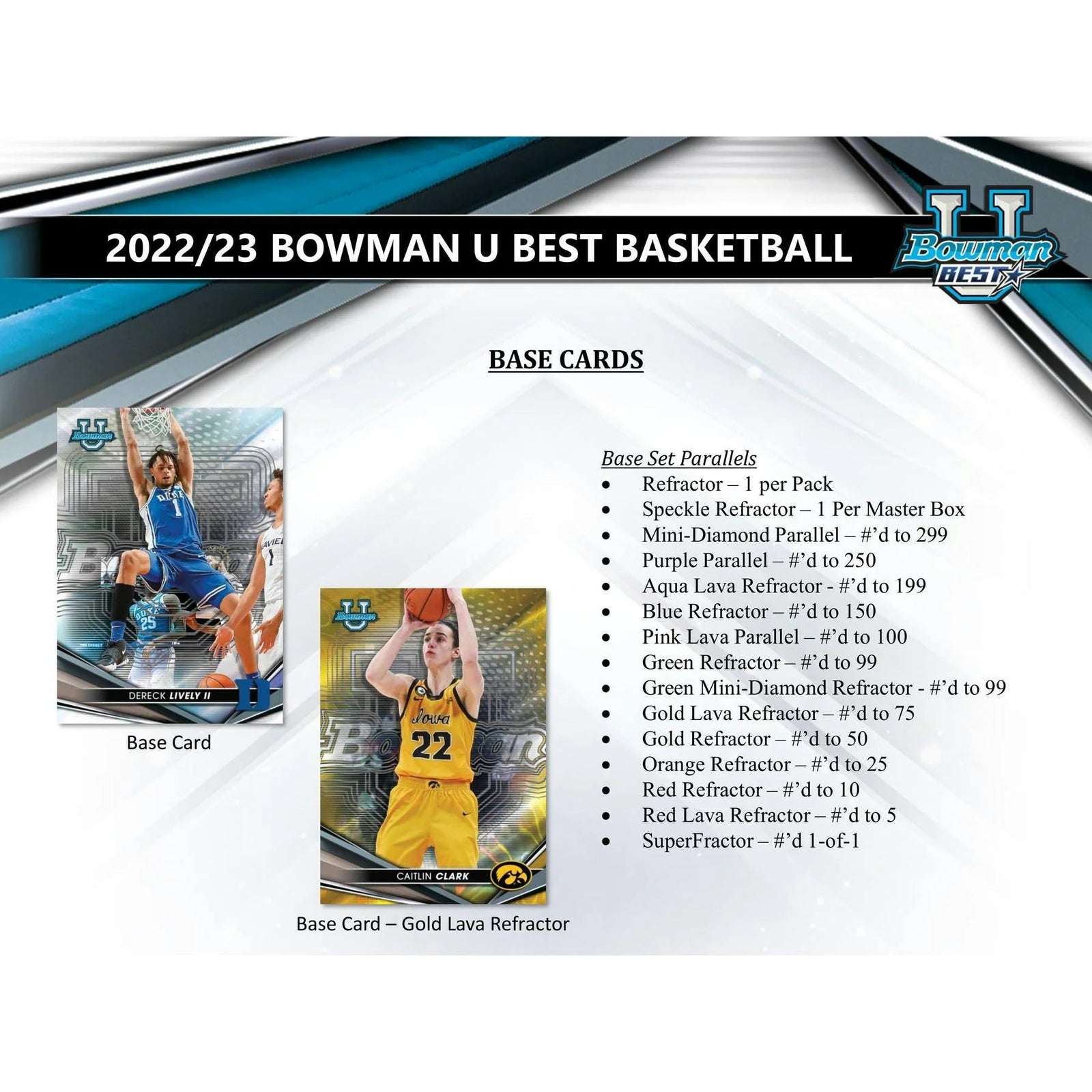DRAFT - 2022/23 Bowman University's Best Basketball Hobby Box $324.95 $169.95 Add to Cart