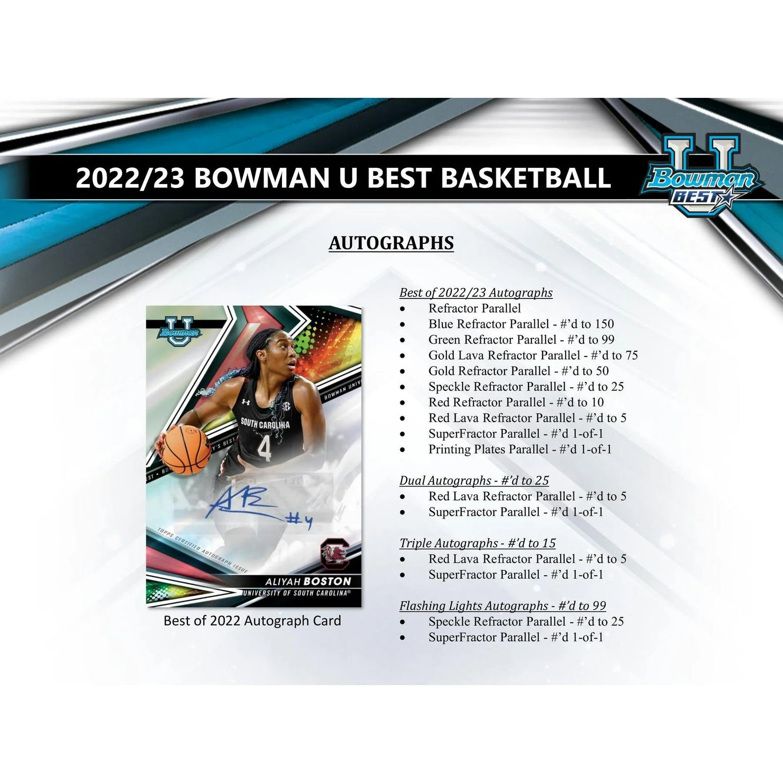 DRAFT - 2022/23 Bowman University's Best Basketball Hobby Box $324.95 $169.95 Add to Cart