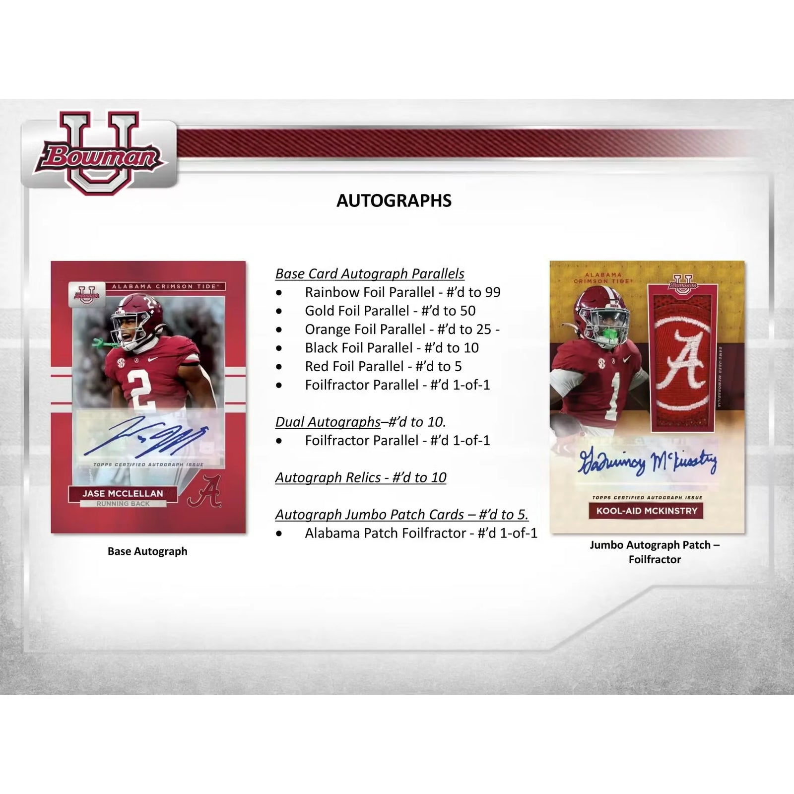 2023 Bowman University Alabama Football Hobby 20-Box Case (Ships Sealed Only)