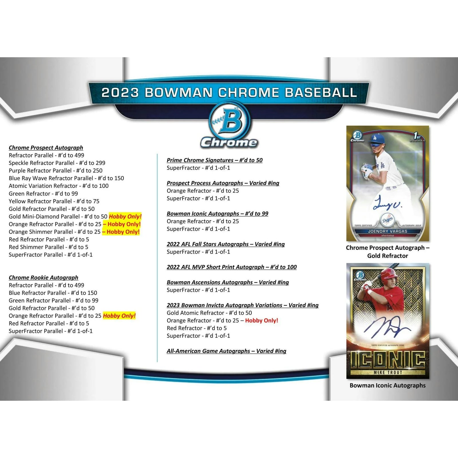 DRAFT - Just In 2023 Bowman Chrome Baseball Hobby 12-Box Case