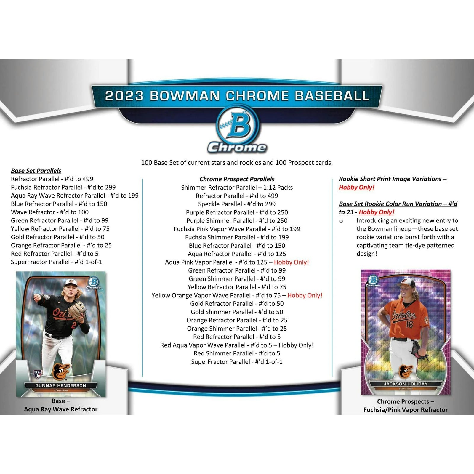 DRAFT - Just In 2023 Bowman Chrome Baseball Hobby 12-Box Case