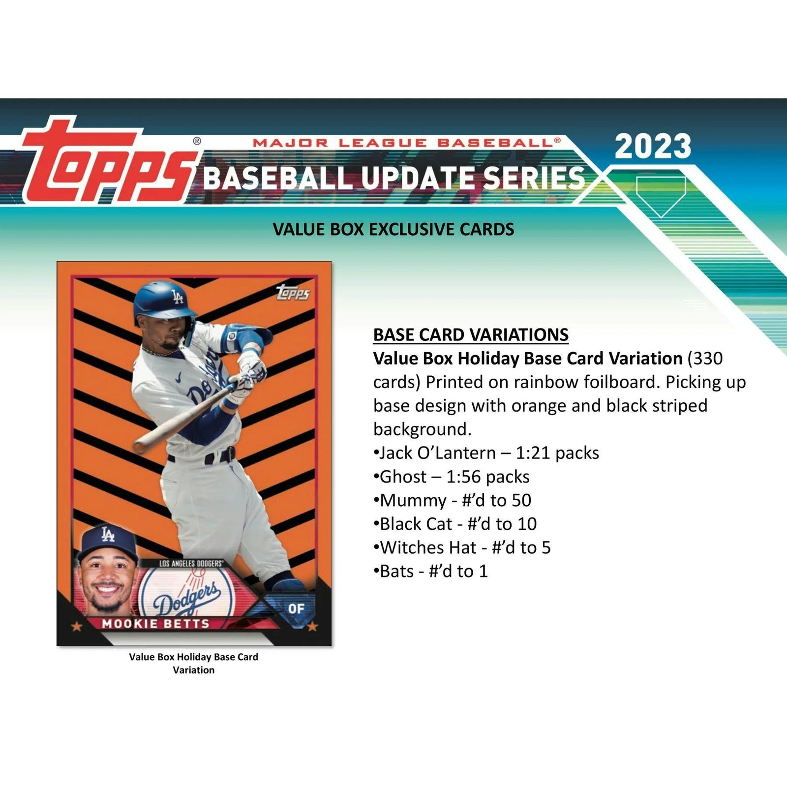 DRAFT - Just In 2023 Topps Update Series Baseball Blaster Box