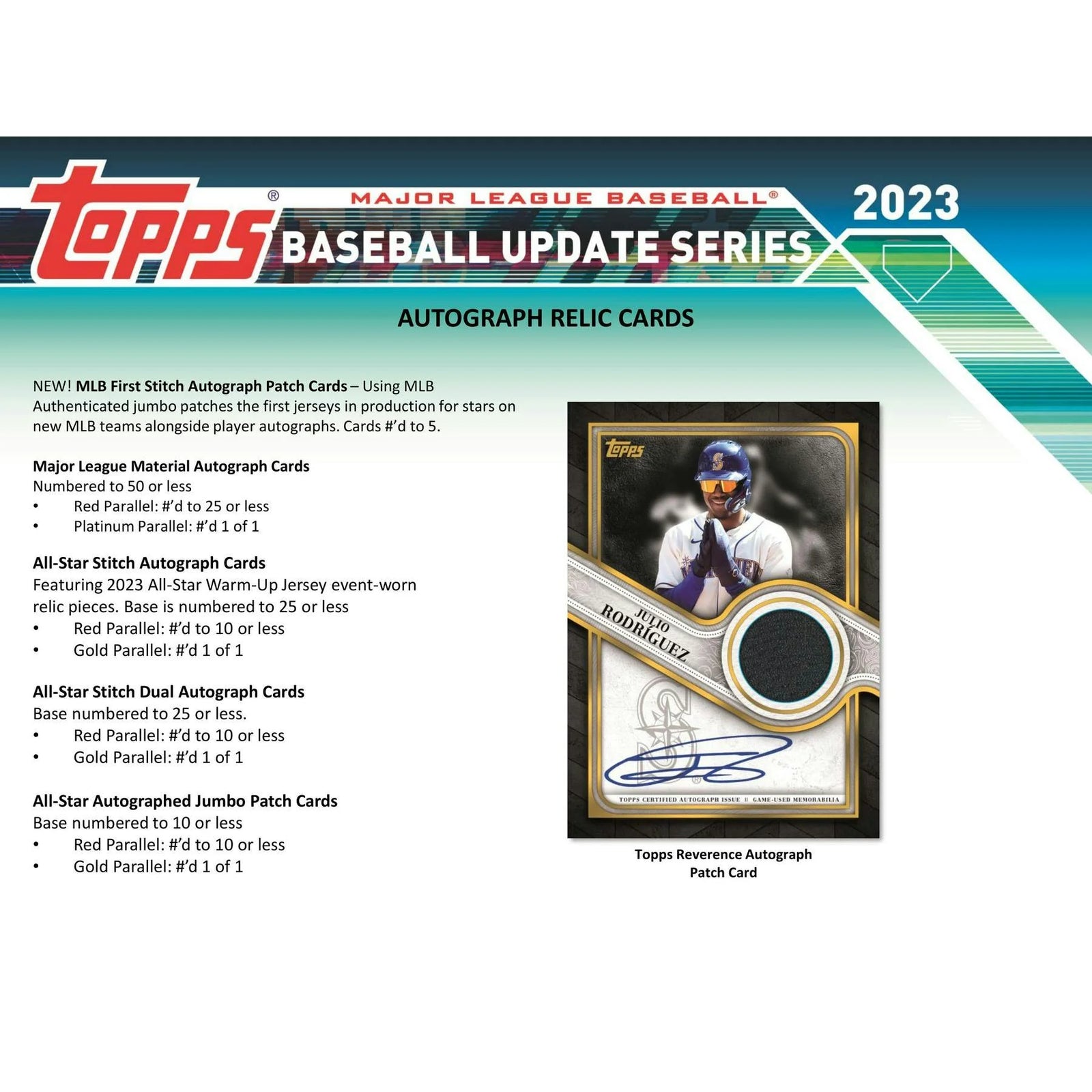 DRAFT - Just In 2023 Topps Update Series Baseball Blaster 40-Box Case