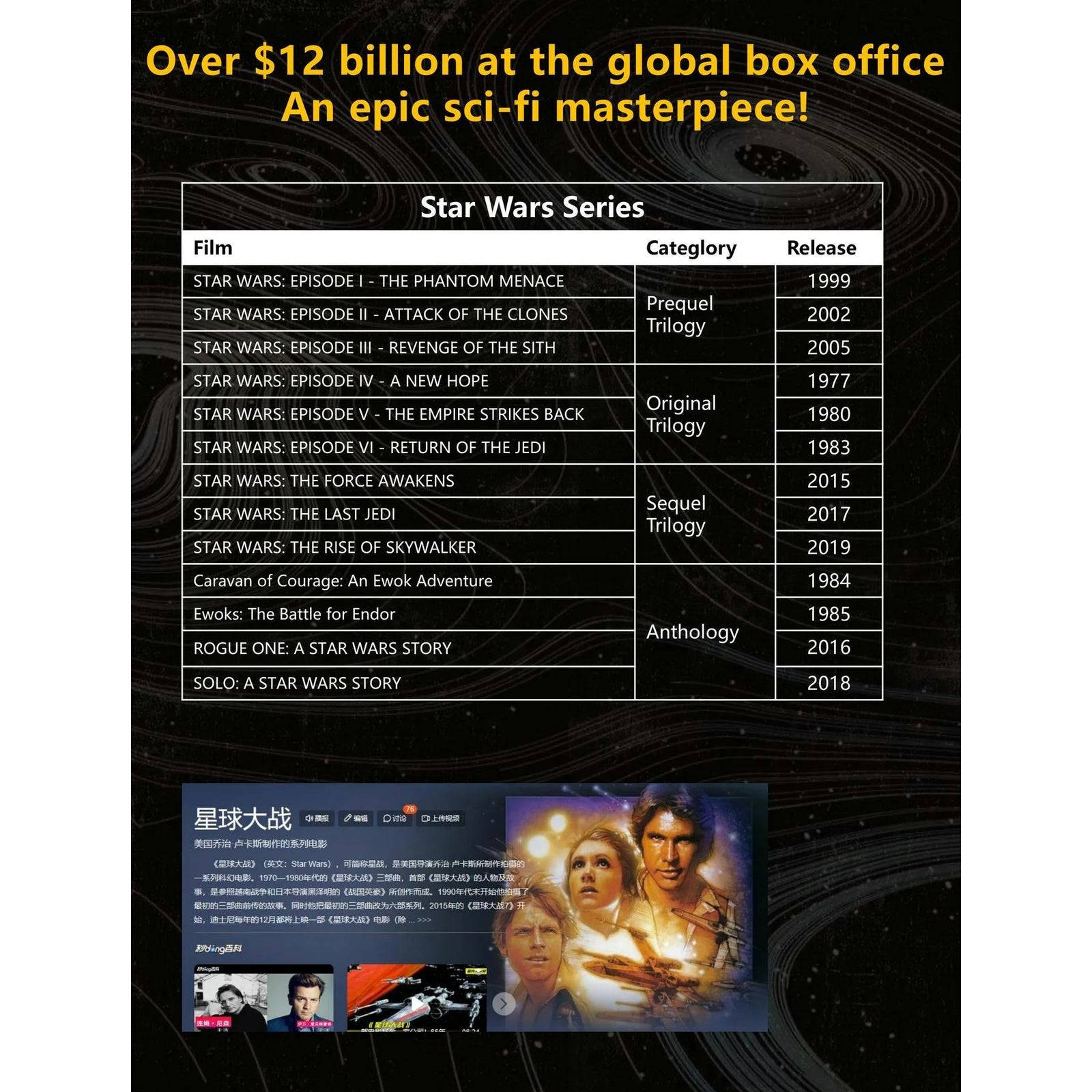 DRAFT - Star Wars Global Art Series Episode II Hobby Box | 2023 Card.Fun