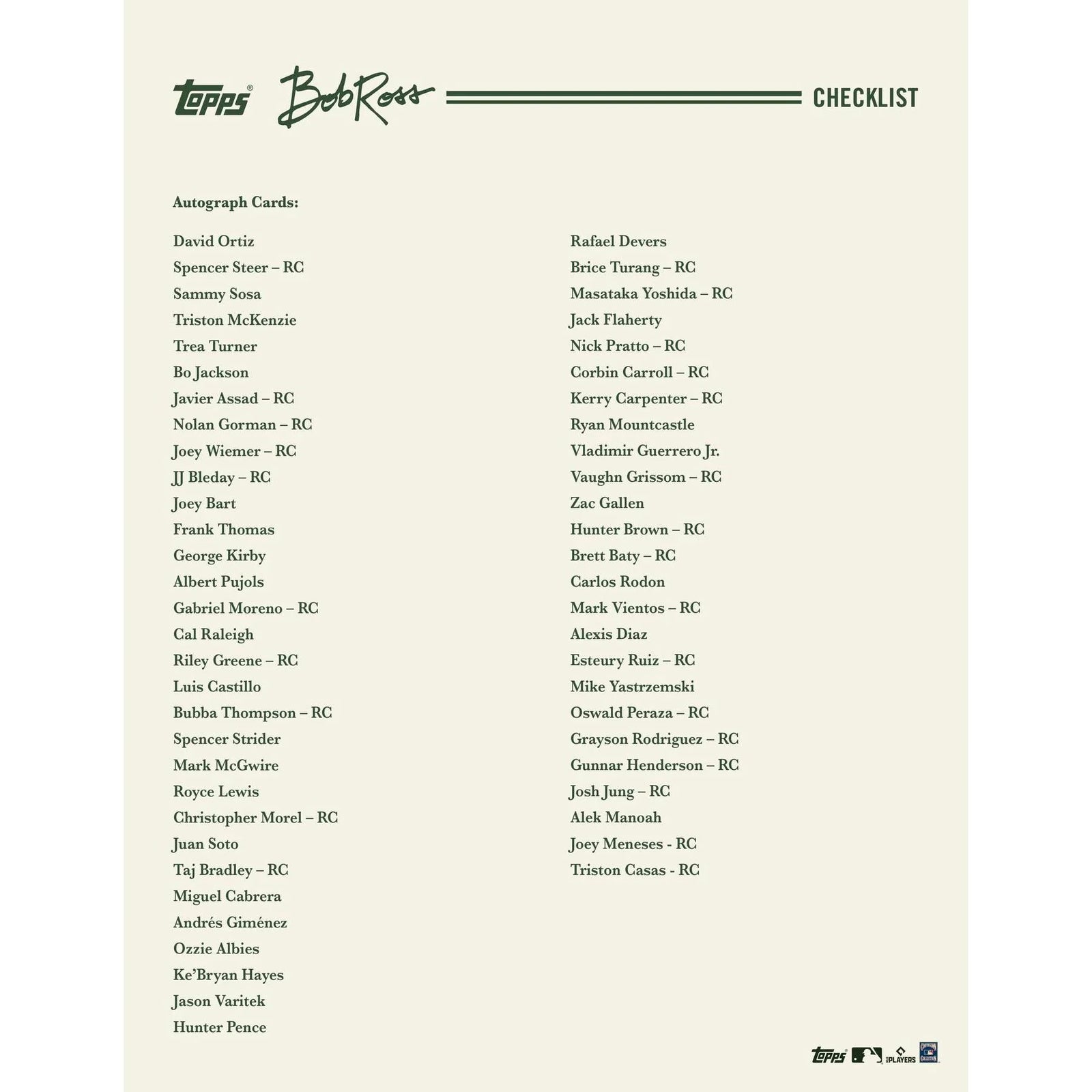 DRAFT - Just In 2023 Topps X The Joy of Baseball Bob Ross Happy Little Box