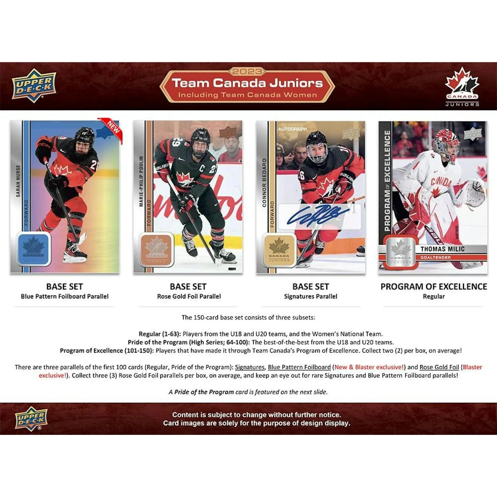 DRAFT - Just In 2023/24 Upper Deck Team Canada Juniors Hockey Blaster 20-Box Case