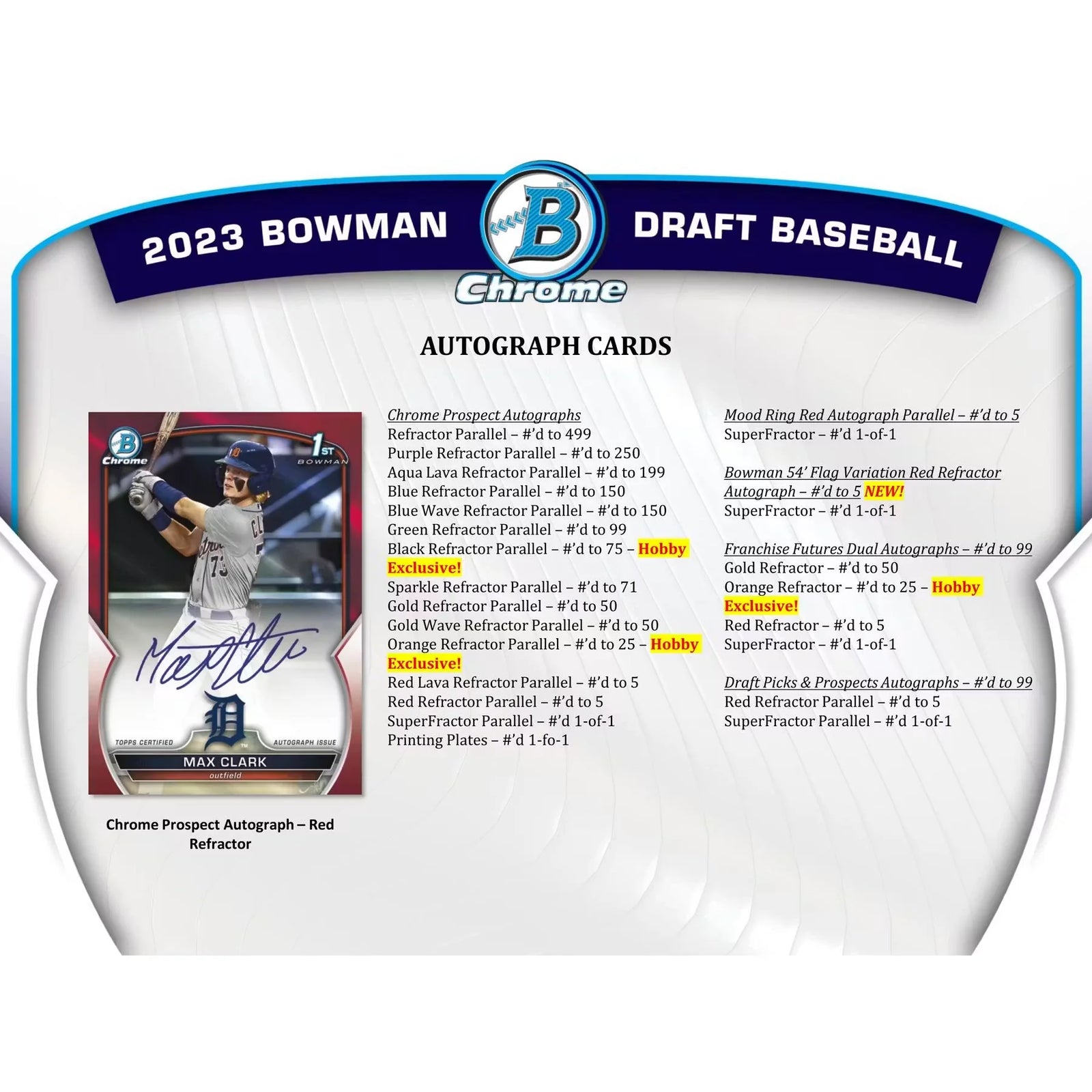 2023 Bowman Draft Baseball Hobby Jumbo Box (Ships Sealed Only)