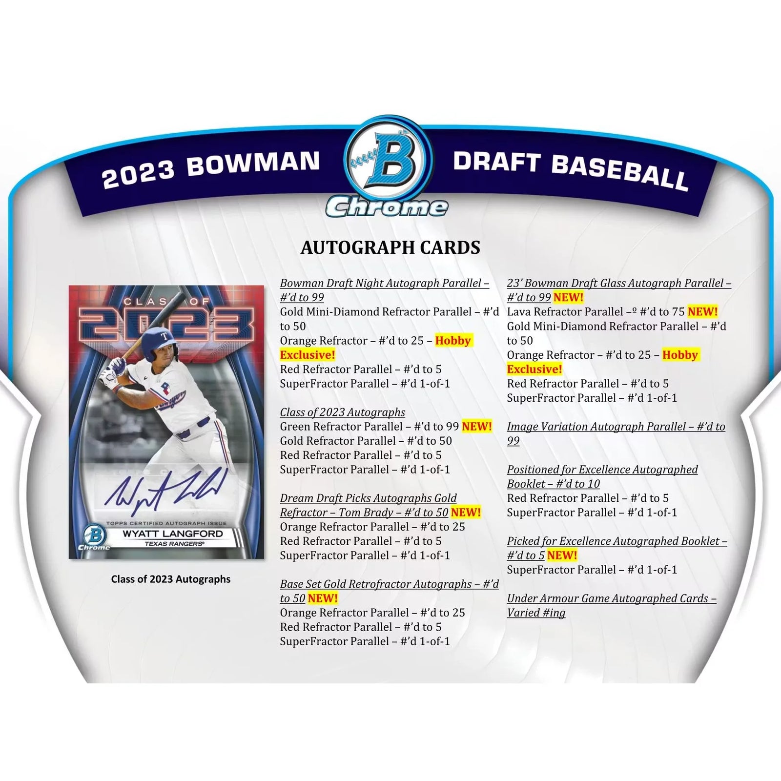 2023 Bowman Draft Baseball Hobby Jumbo Box (Ships Sealed Only)