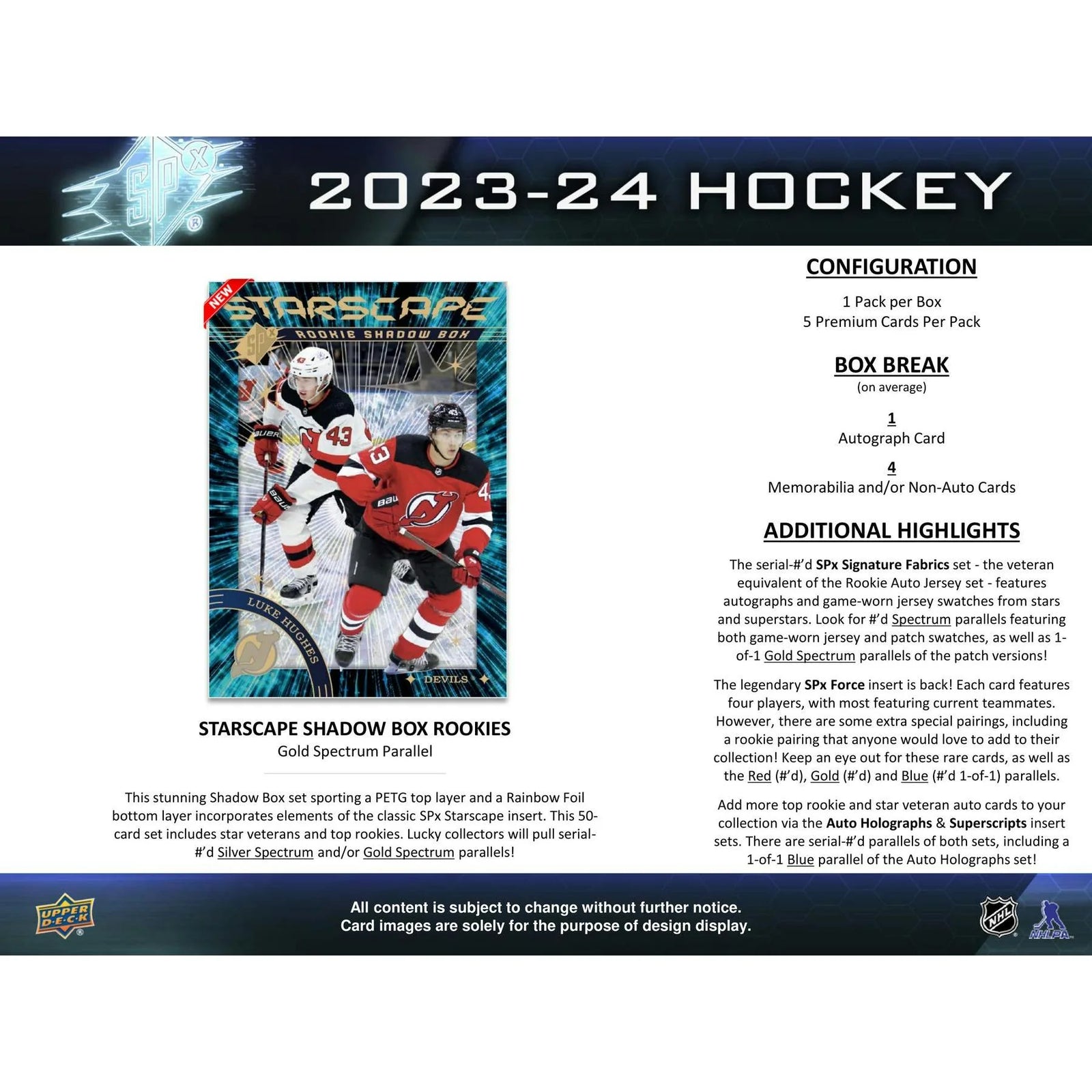 DRAFT - New 2023/24 Upper Deck SPx Hockey Hobby 20-Box Case
