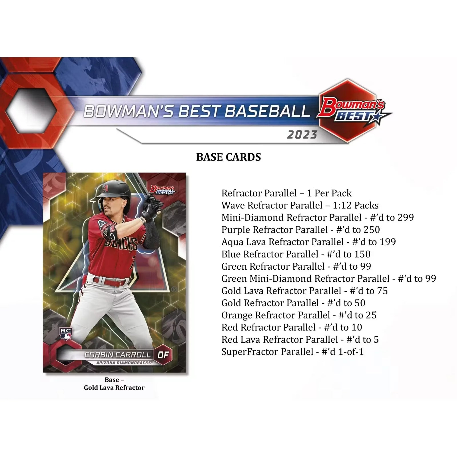 2023 Bowman's Best Baseball Hobby Box | 4 Chrome Autographs (Ships Sealed Only)