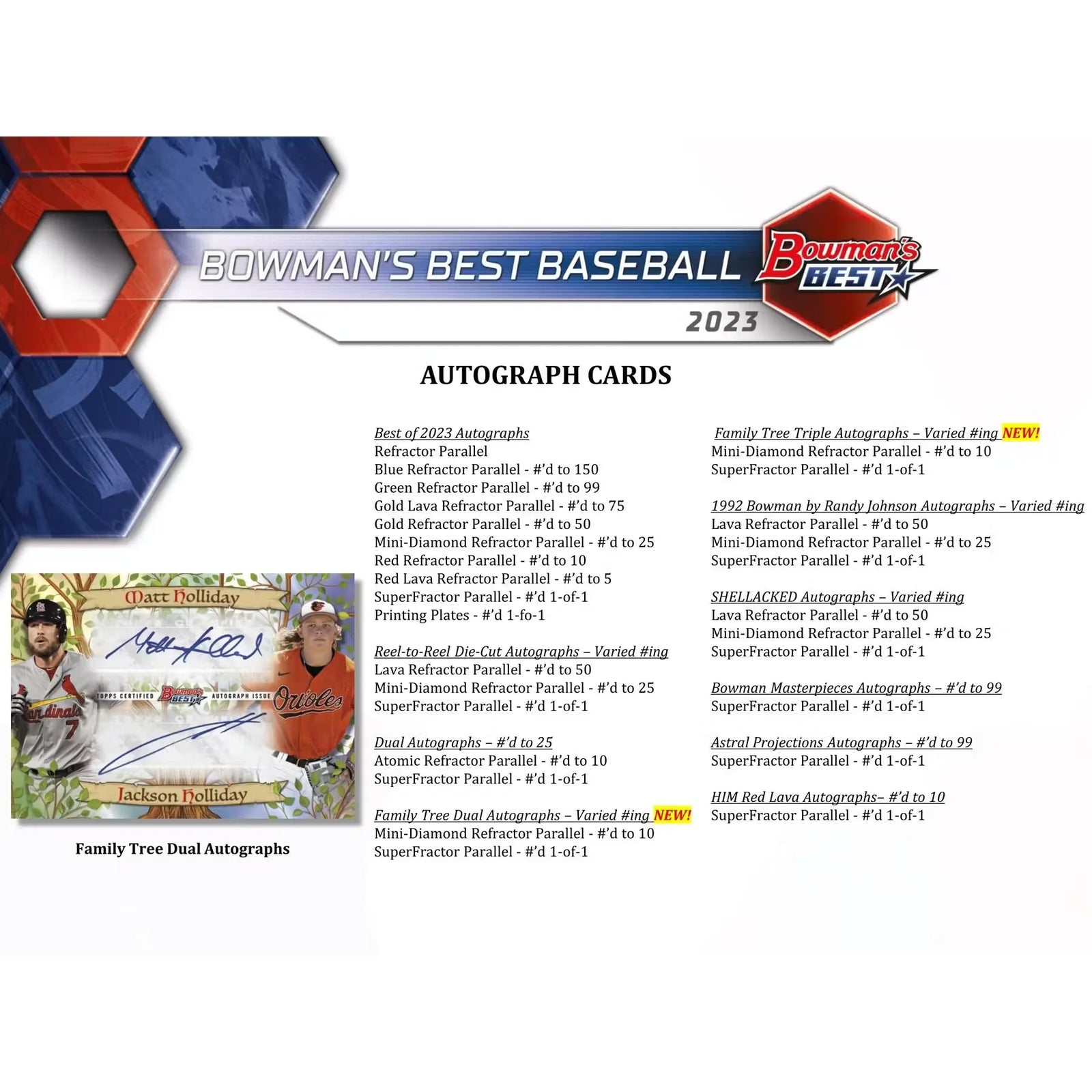 2023 Bowman's Best Baseball Hobby Box | 4 Chrome Autographs (Ships Sealed Only)