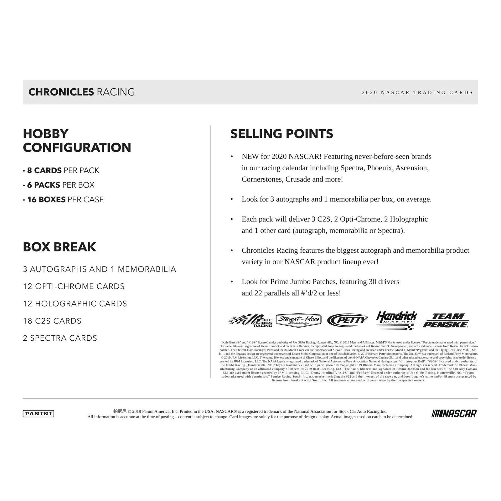 DRAFT - Just In 2020 Panini Chronicles Racing Hobby Box