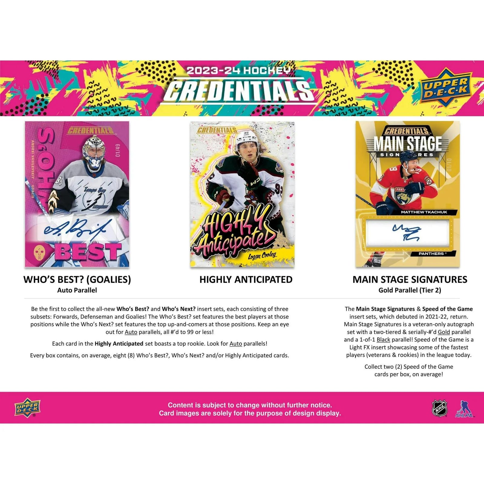 DRAFT - New 2023/24 Upper Deck Credentials Hockey Hobby 20-Box Case