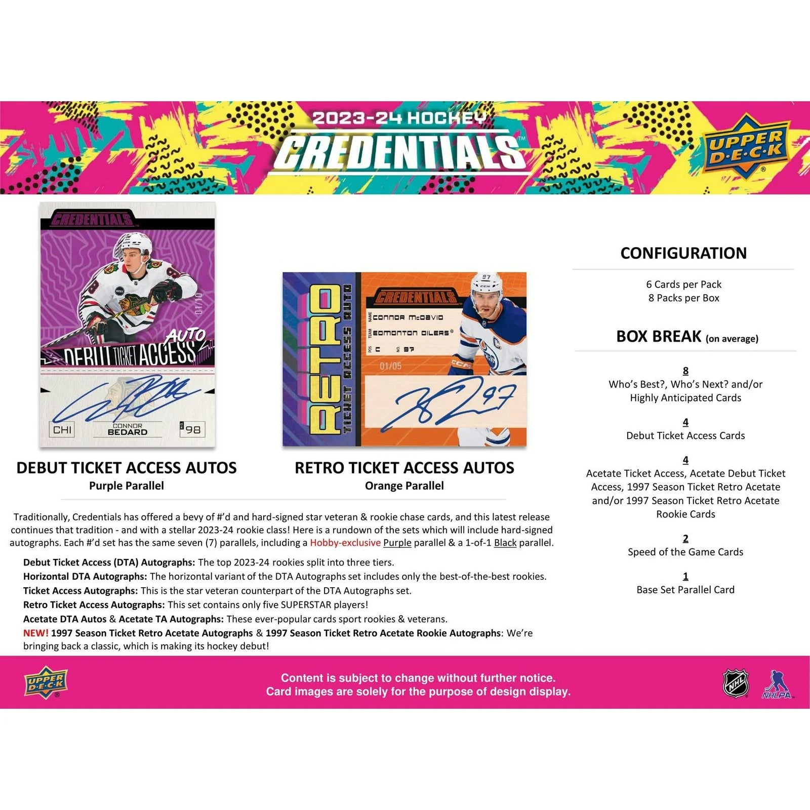 DRAFT - New 2023/24 Upper Deck Credentials Hockey Hobby 20-Box Case