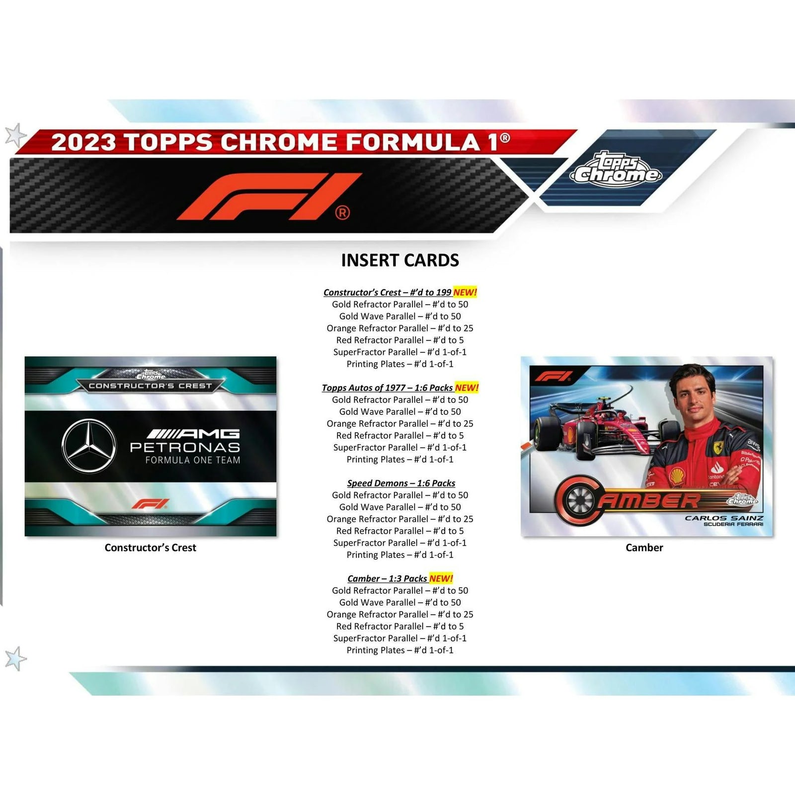 DRAFT - 2023 Topps Chrome Formula 1 Hobby 12-Box Case | Racing Cards