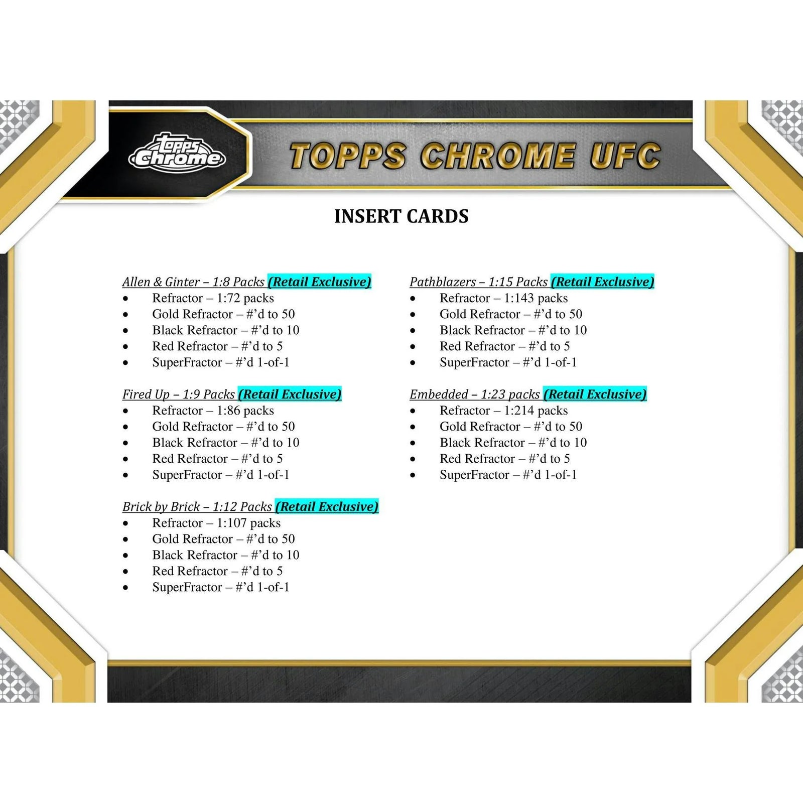DRAFT - 2024 Topps Chrome UFC Mega Box | 6 Packs