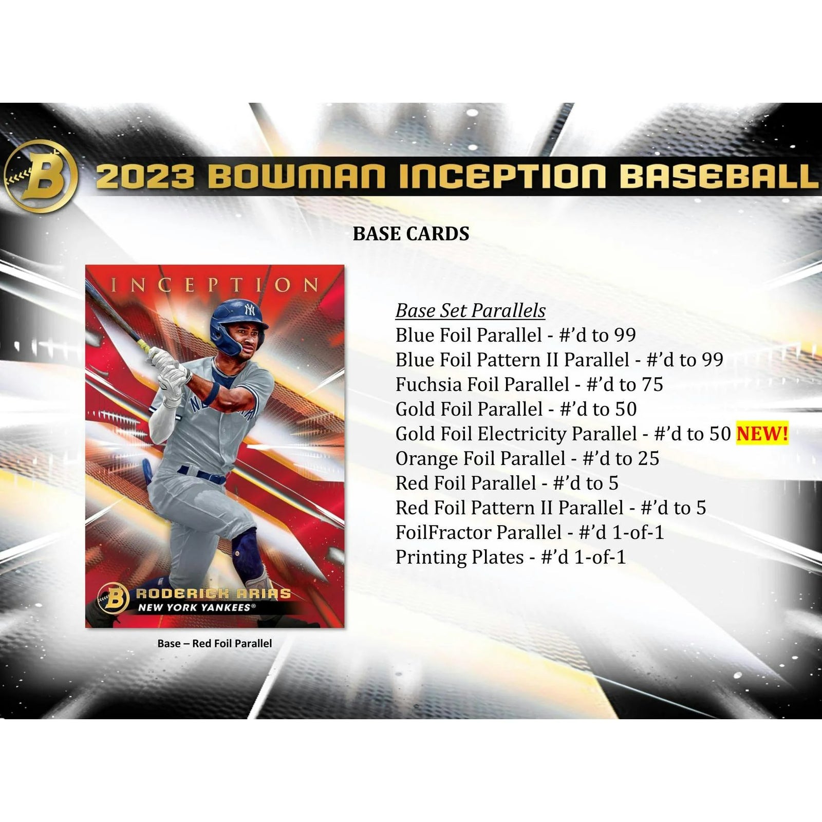 DRAFT - Just In 2023 Bowman Inception Baseball Hobby Box