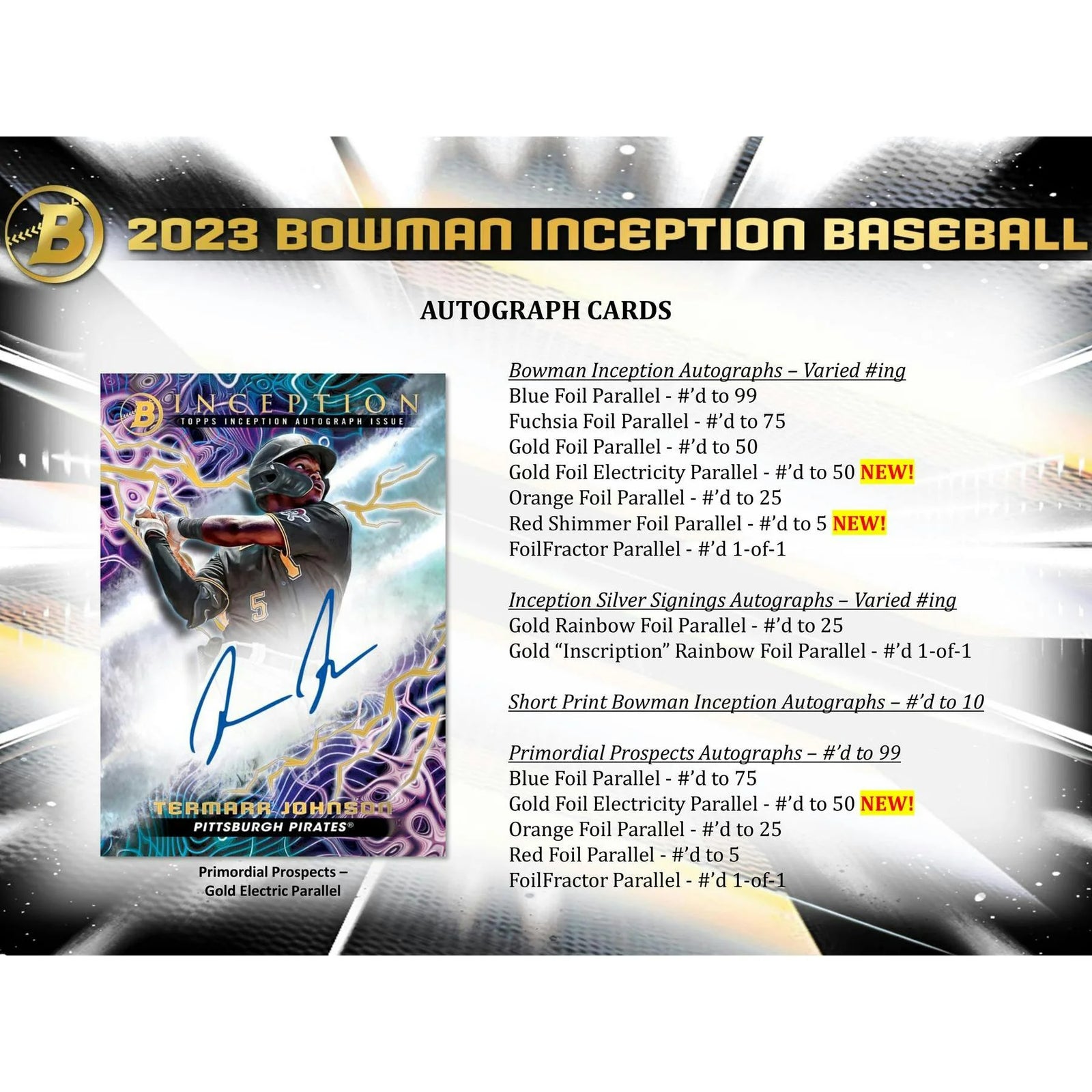 DRAFT - Just In 2023 Bowman Inception Baseball Hobby Box