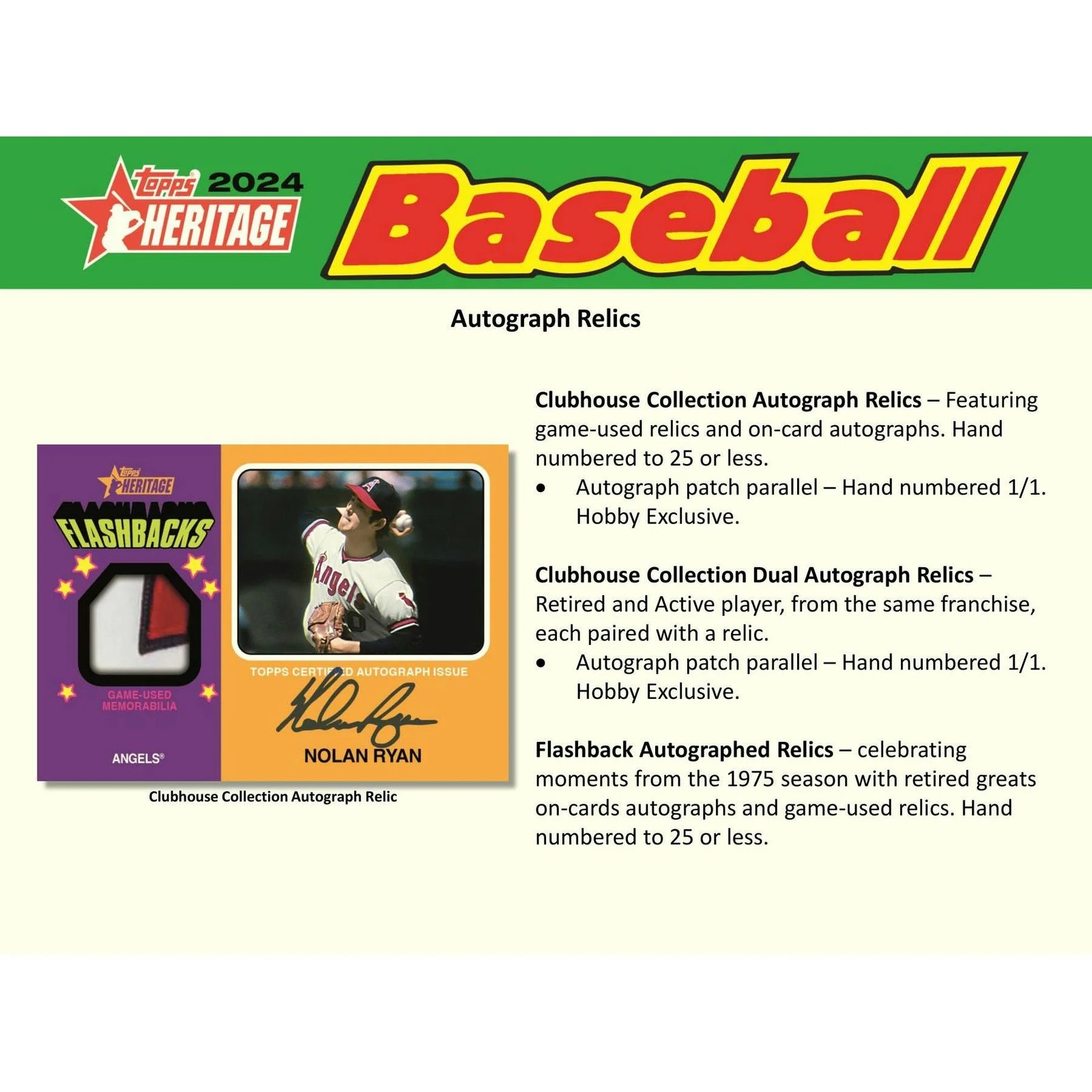 DRAFT - Just In 2024 Topps Heritage Baseball Hobby 12-Box Case
