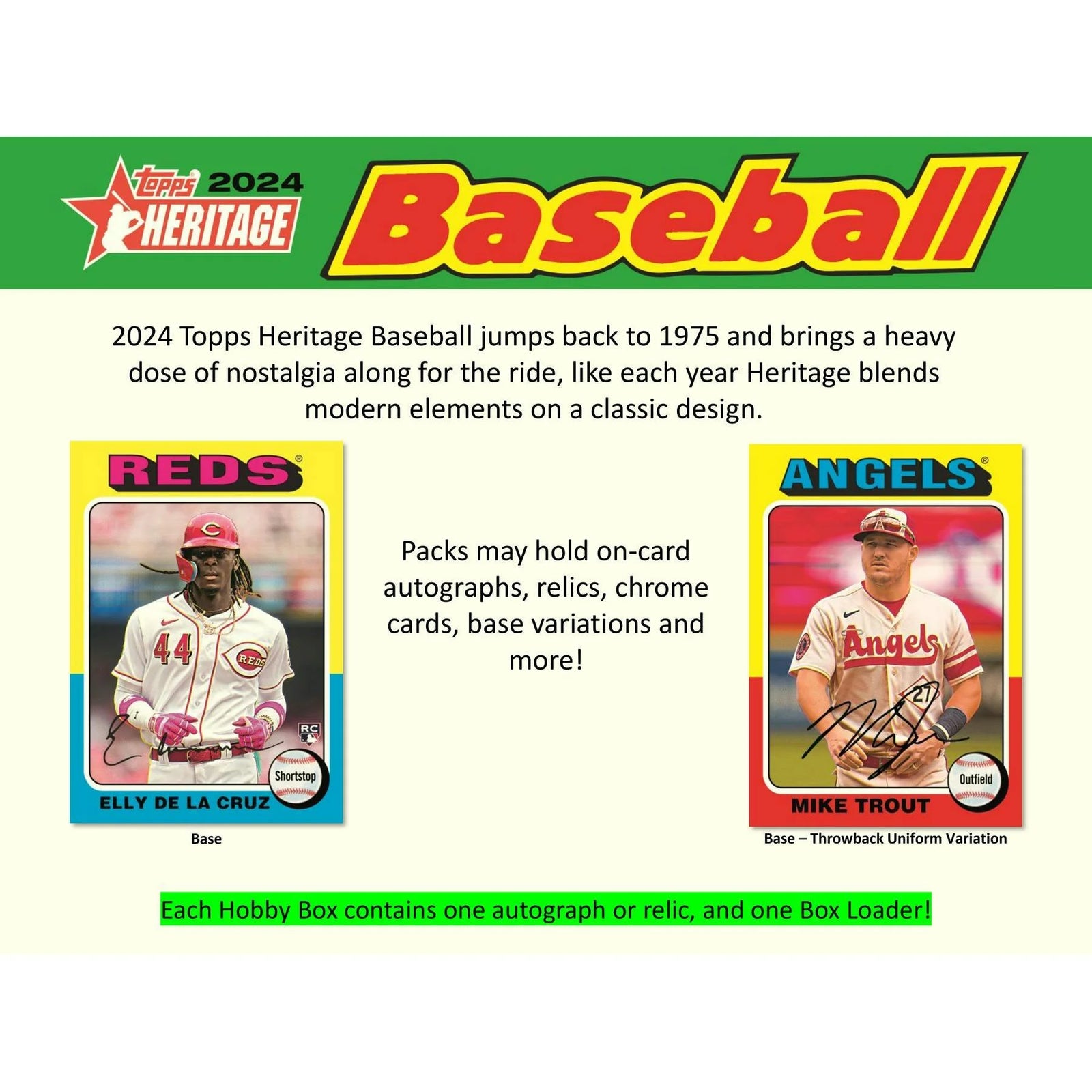 DRAFT - Just In 2024 Topps Heritage Baseball Hobby 12-Box Case