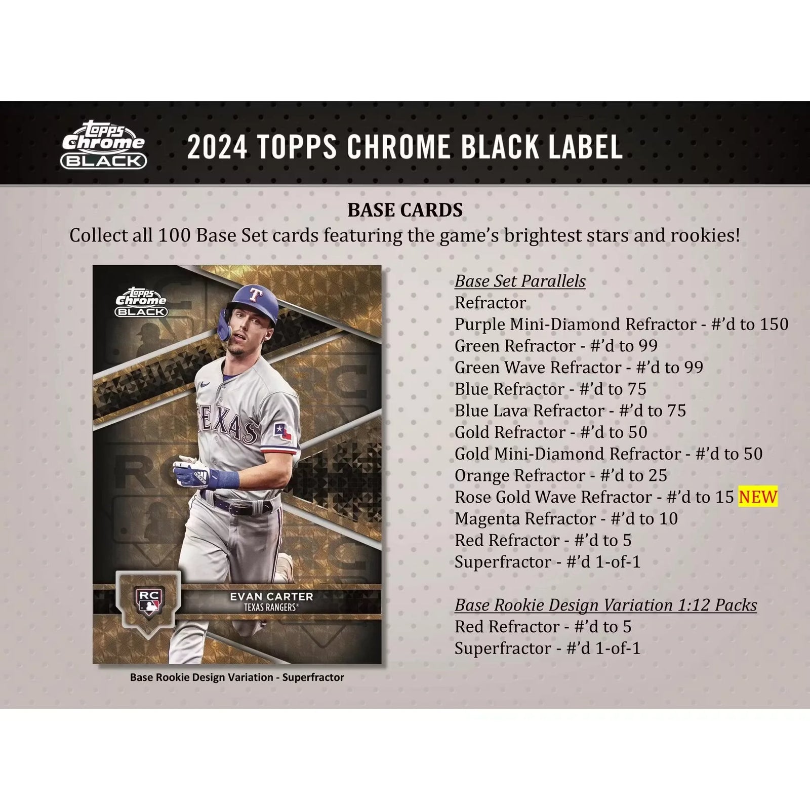 2024 Topps Chrome Black Baseball Hobby 12 Box Case
