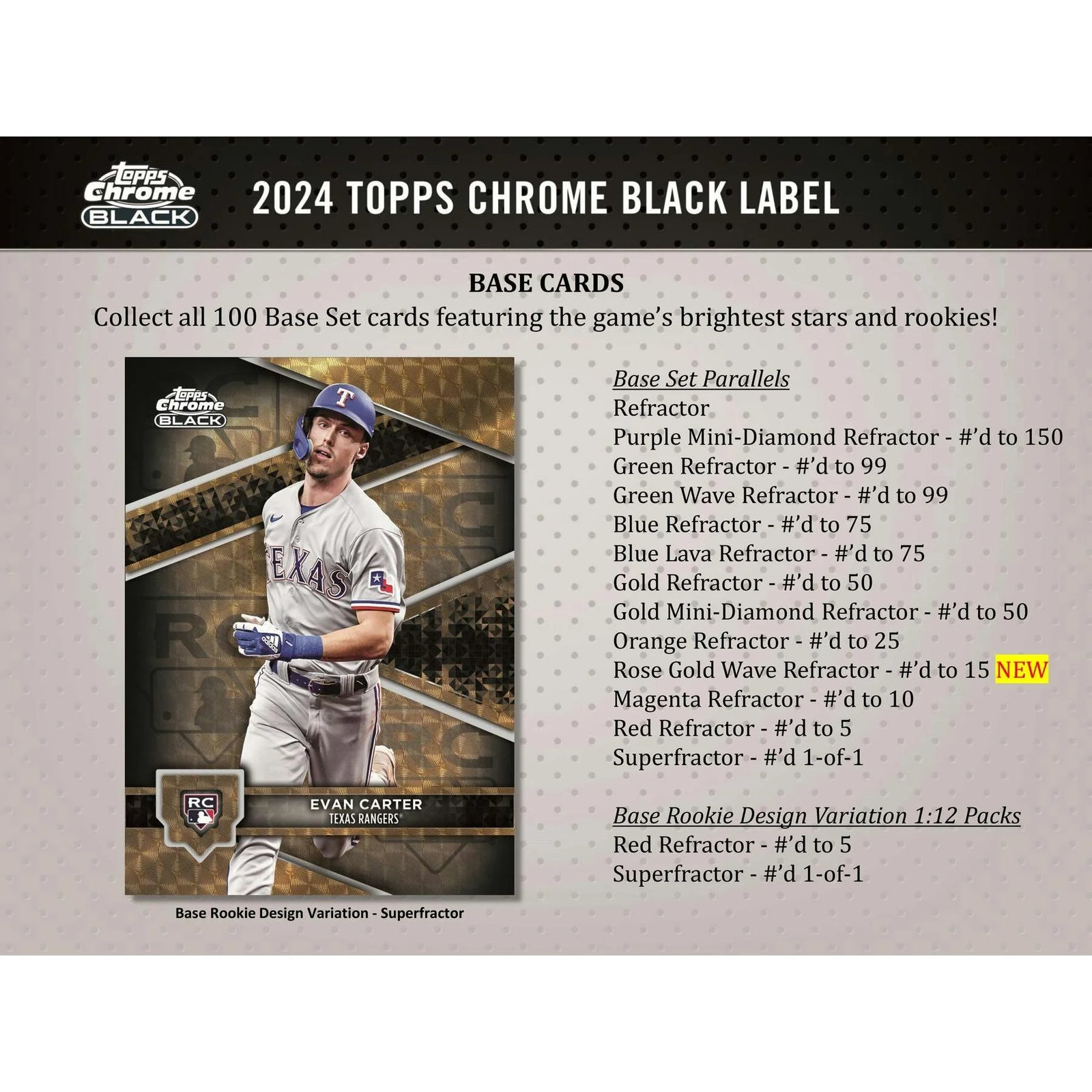 DRAFT - Just In 2024 Topps Chrome Black Baseball Hobby Box