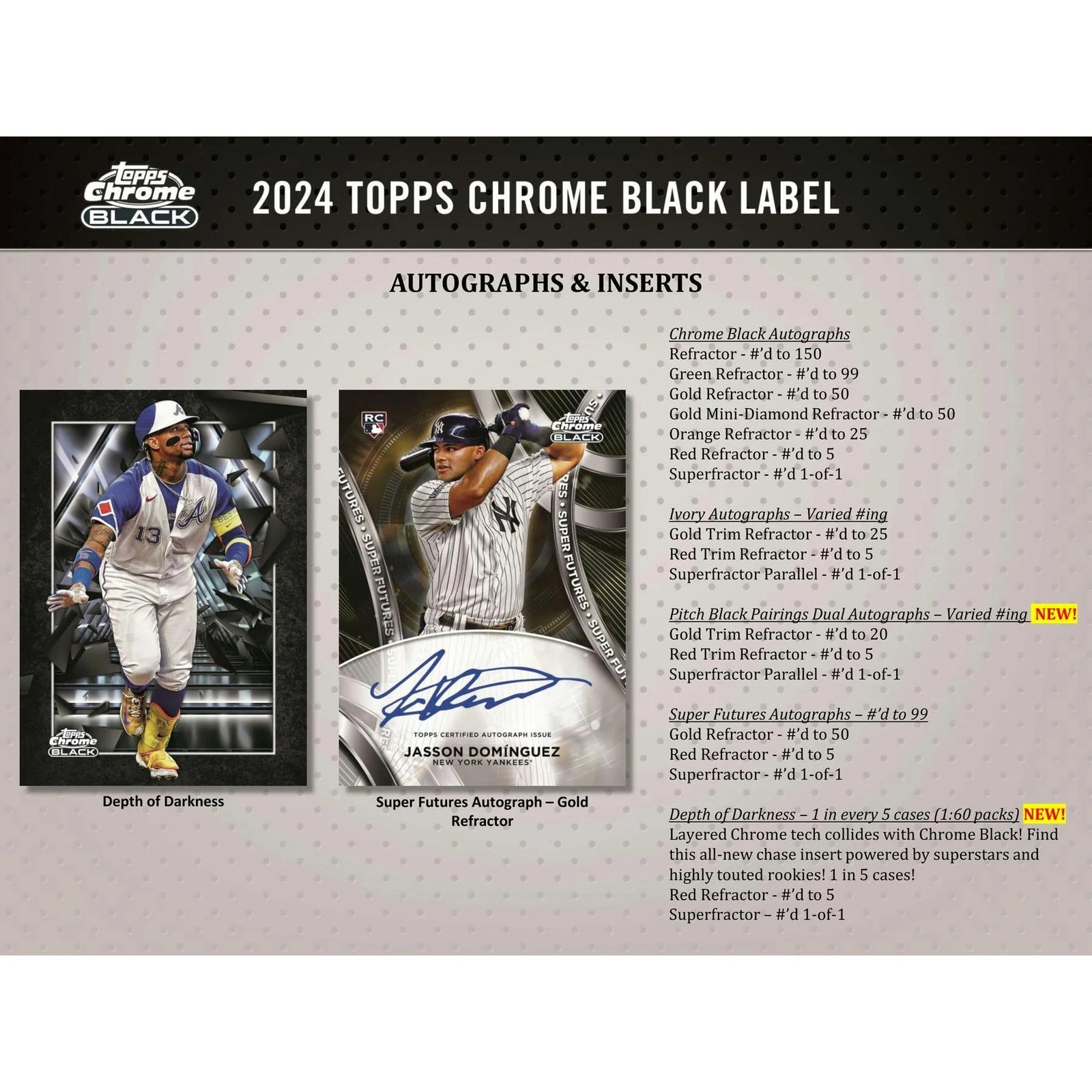 DRAFT - Just In 2024 Topps Chrome Black Baseball Hobby Box