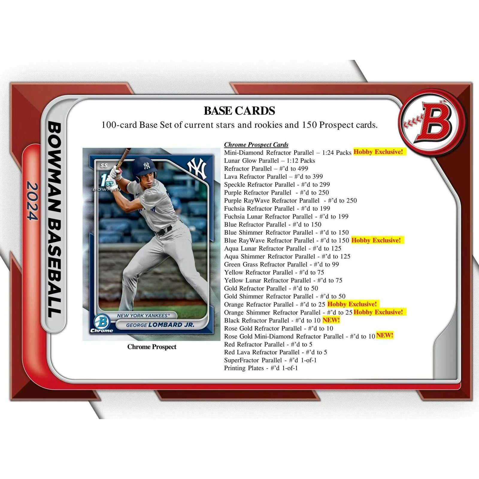DRAFT - Just In 2024 Bowman Baseball Hobby Box