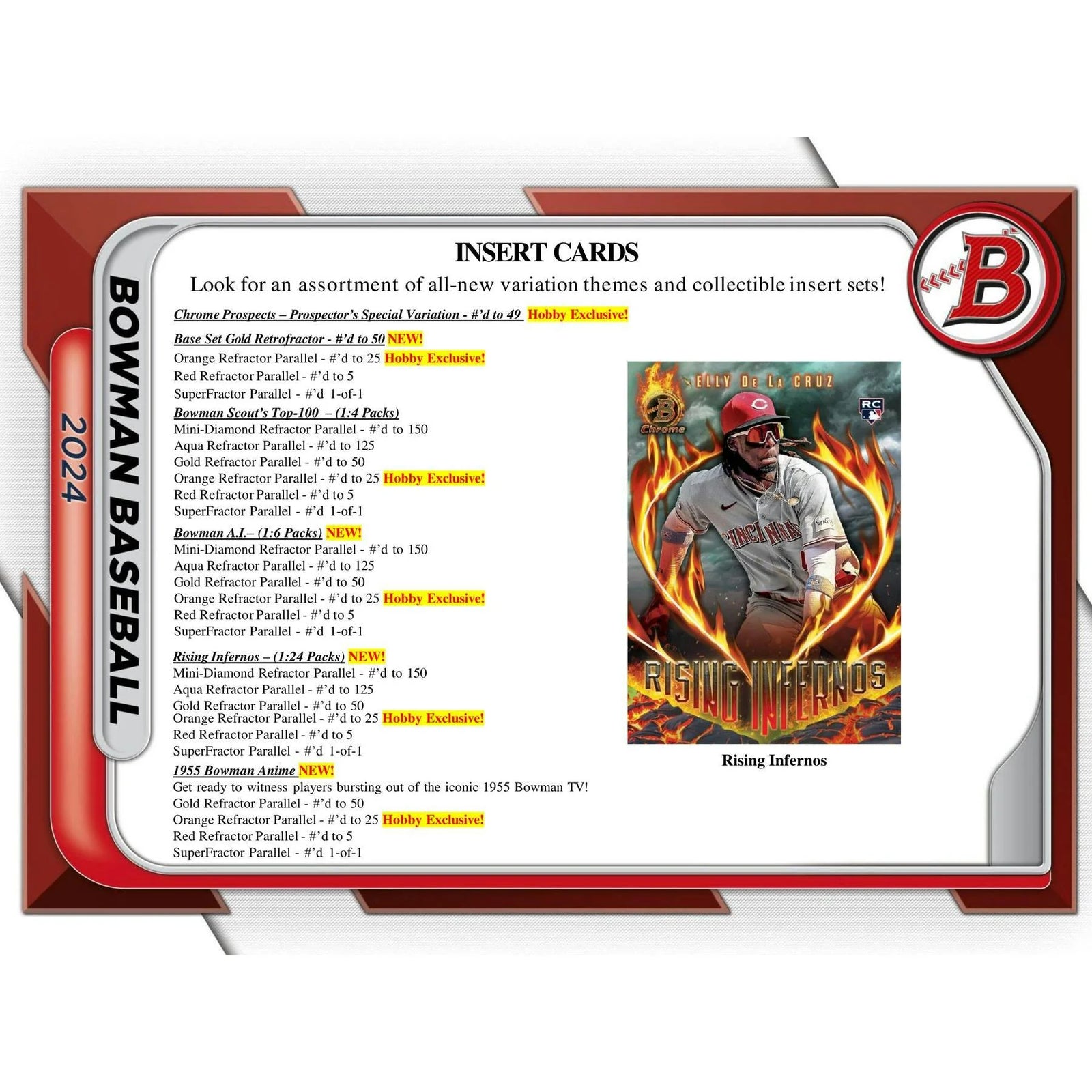 DRAFT - Just In 2024 Bowman Baseball Hobby Box