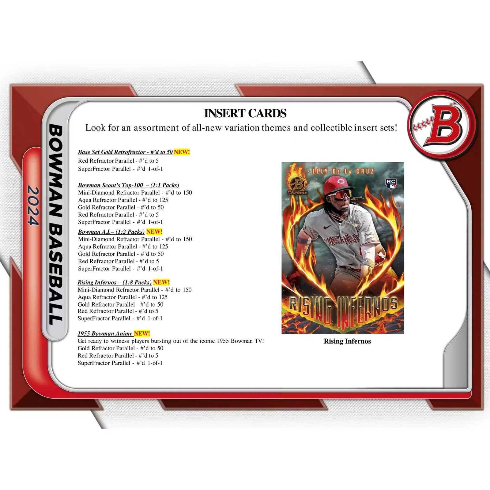 2024 Bowman Baseball Hobby Jumbo 8 Box Case