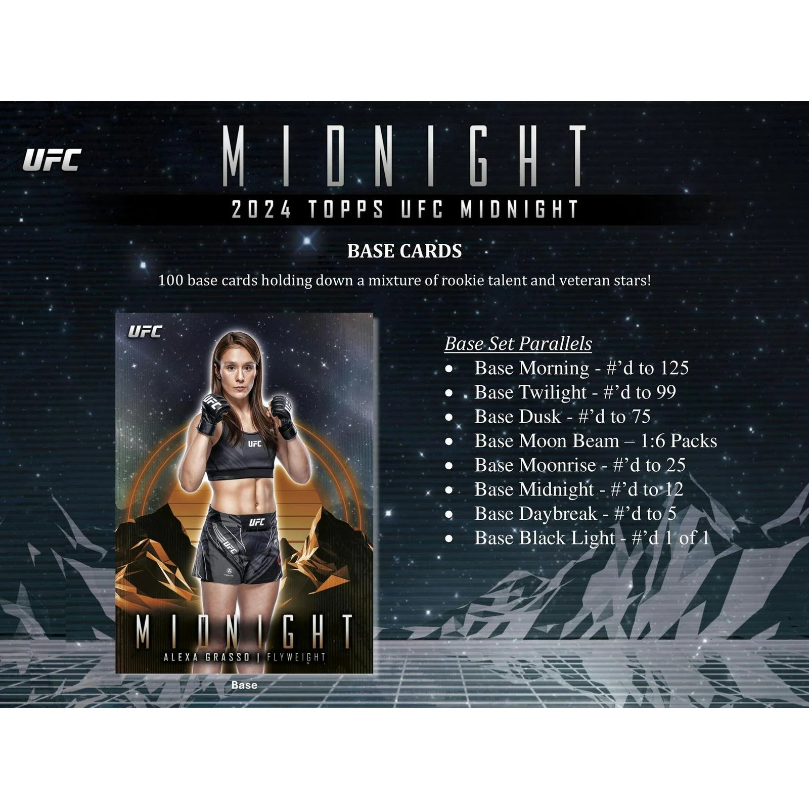 DRAFT - Just In 2024 Topps UFC Midnight Hobby 12-Box Case