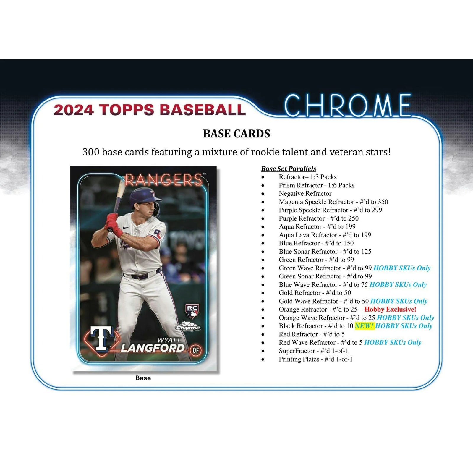 DRAFT - Just In 2024 Topps Chrome Baseball Hobby Box